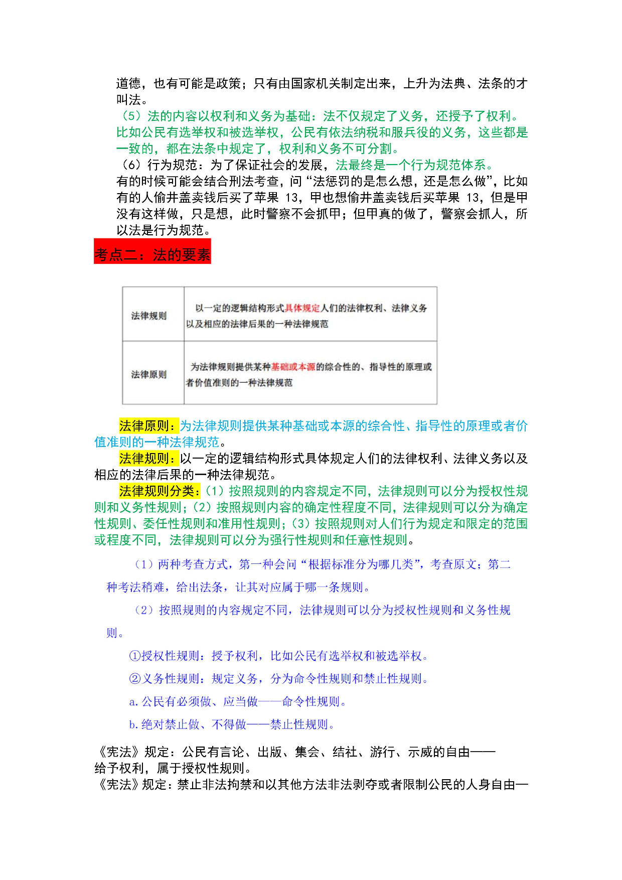 法律-军队文职三色笔记.pdf 第2页