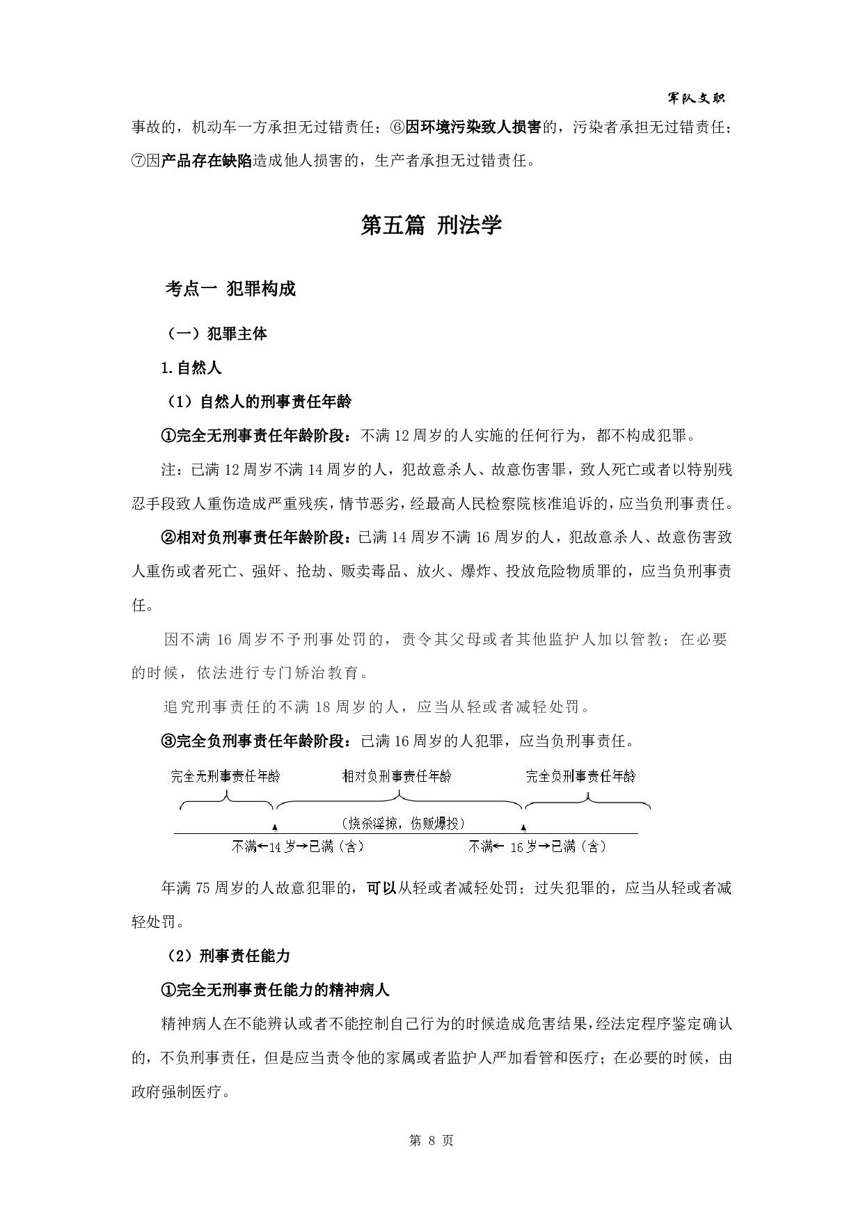 军队文职笔试考点集锦【法学】.pdf 第10页