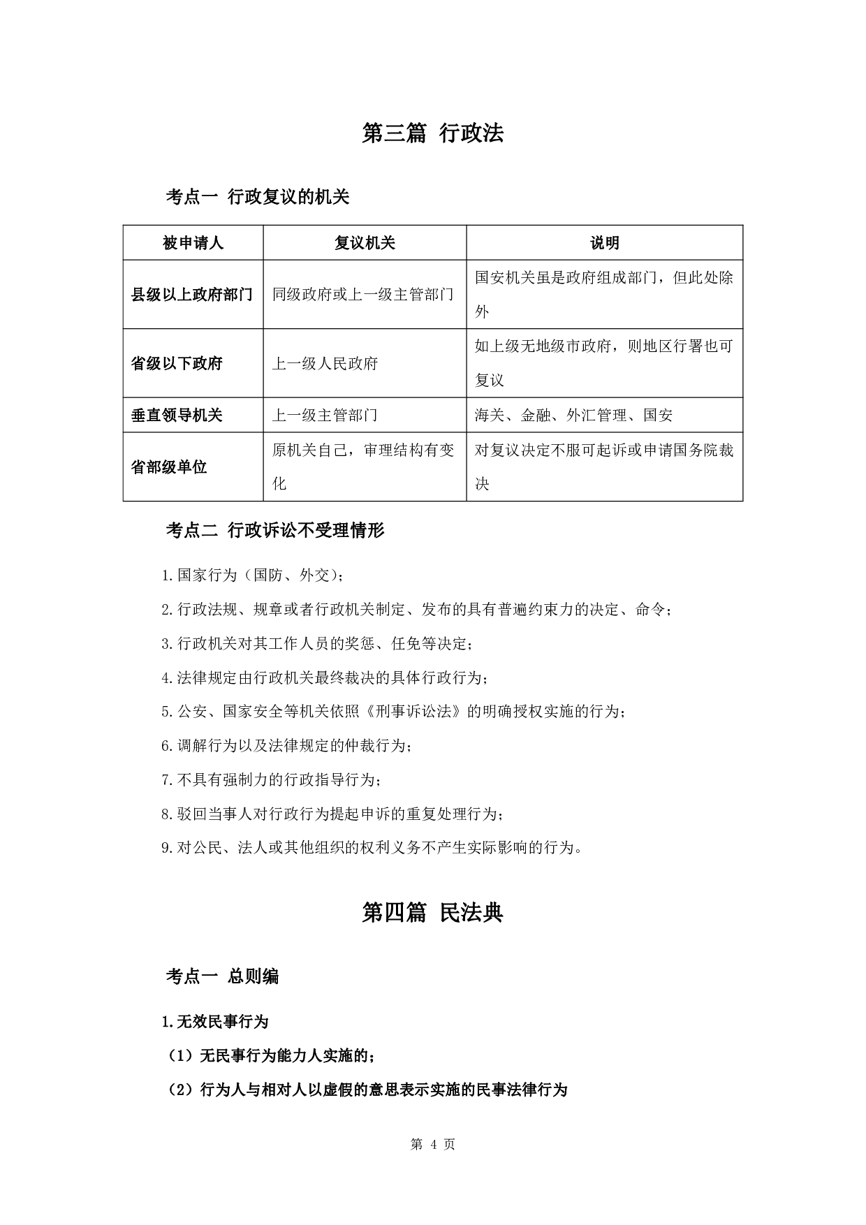 军队文职笔试考点集锦【法学】.pdf 第6页