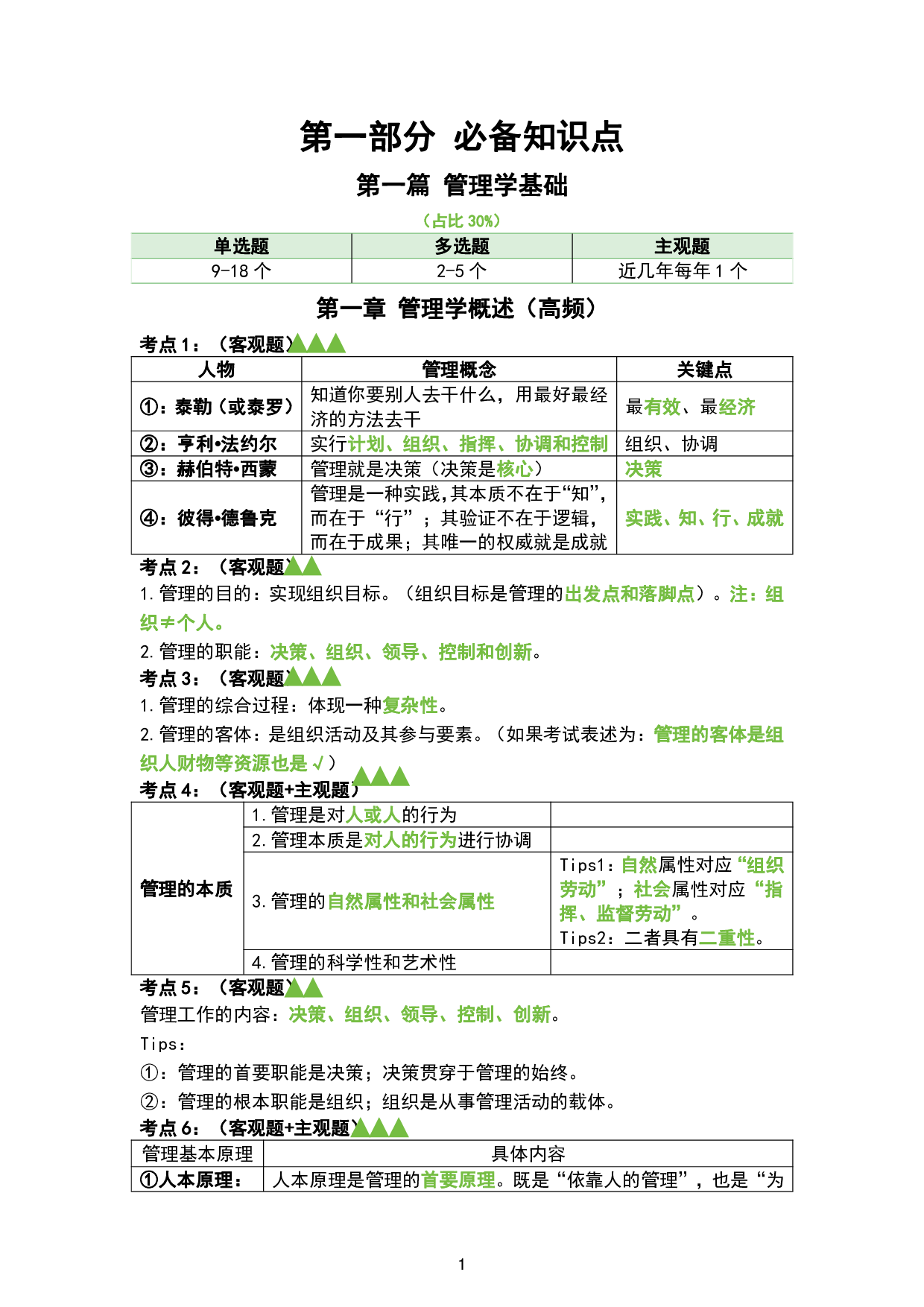 1.管理学背诵手册.pdf 第2页