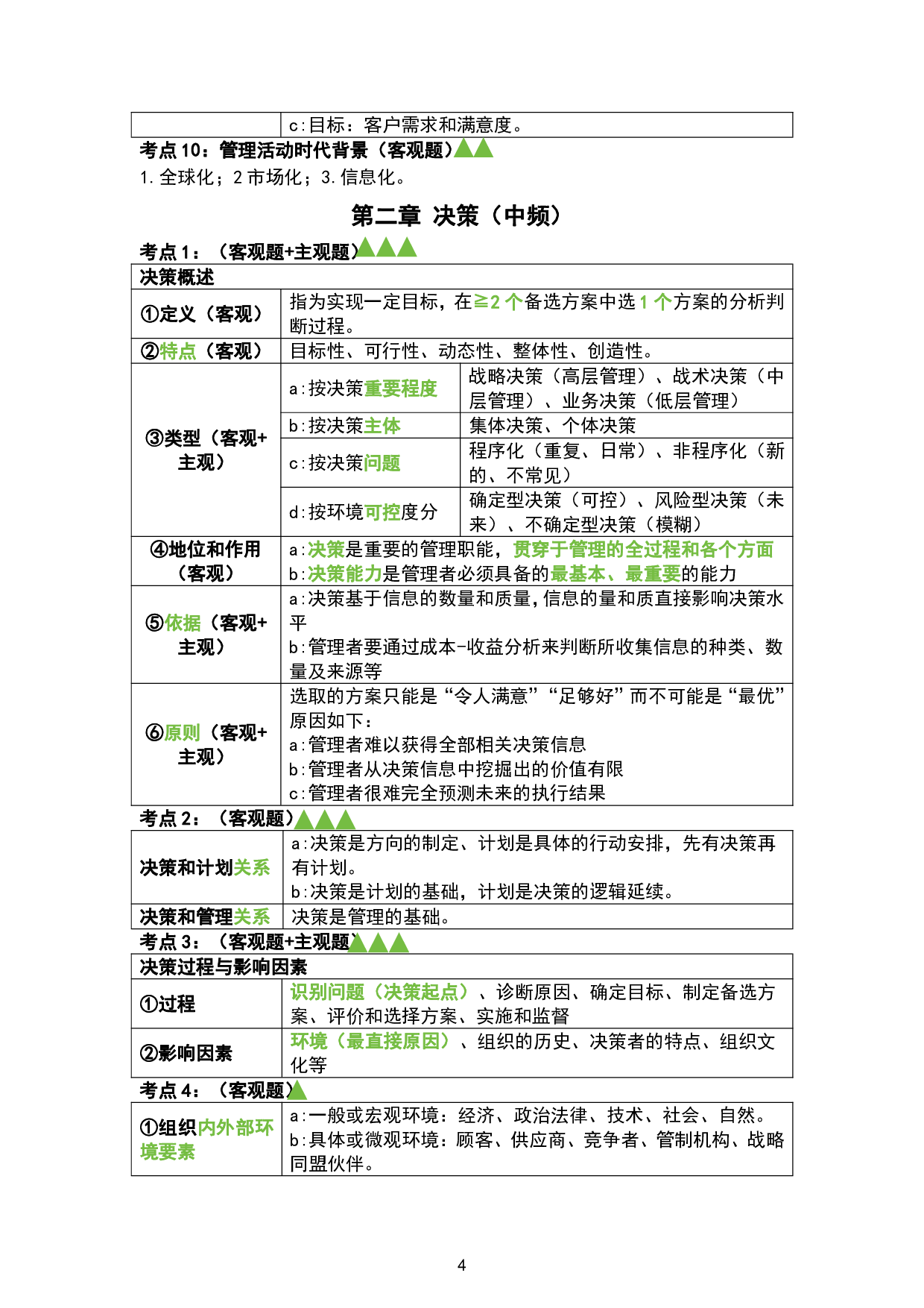 1.管理学背诵手册.pdf 第5页