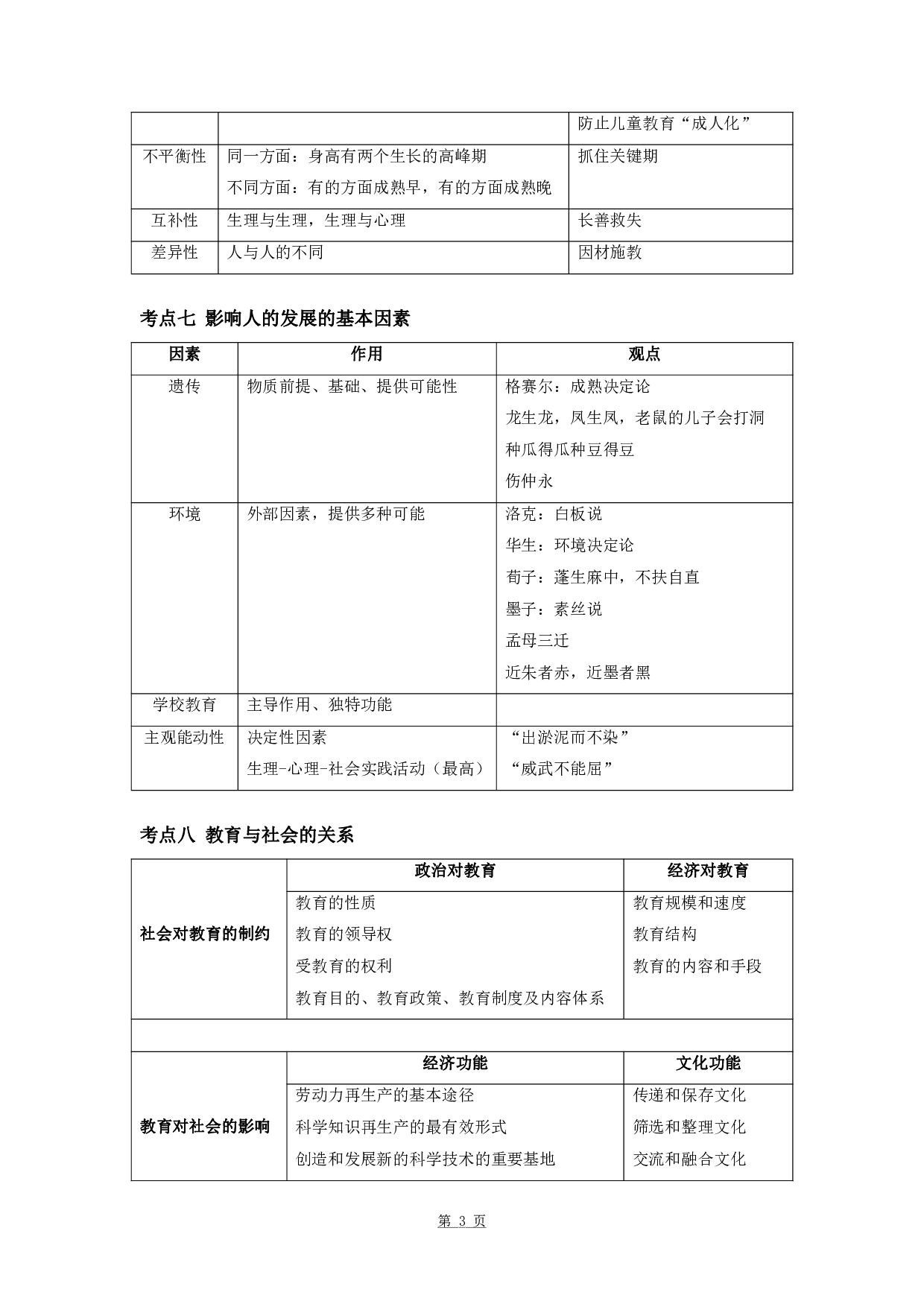 军队文职笔试考点集锦【教育学】.pdf 第7页
