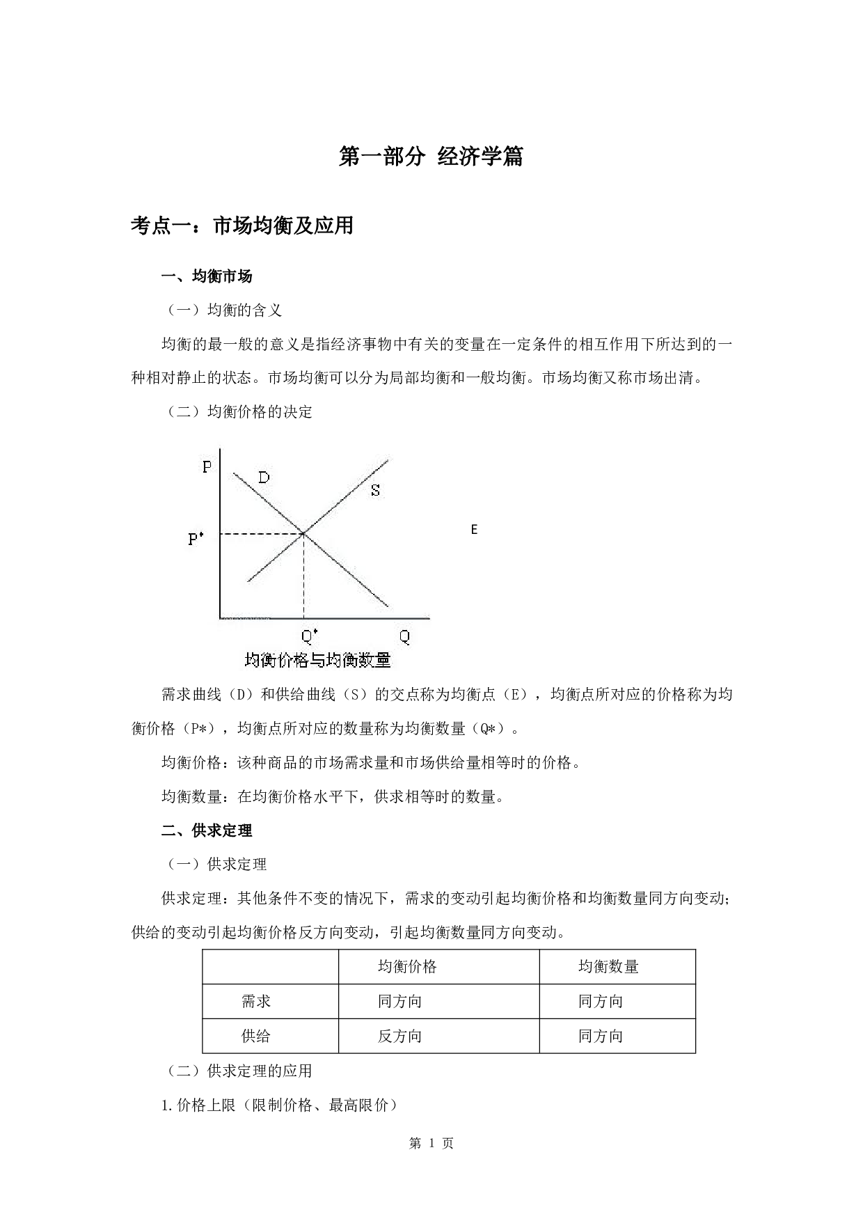 军队文职笔试考点集锦【经济学】.pdf 第3页