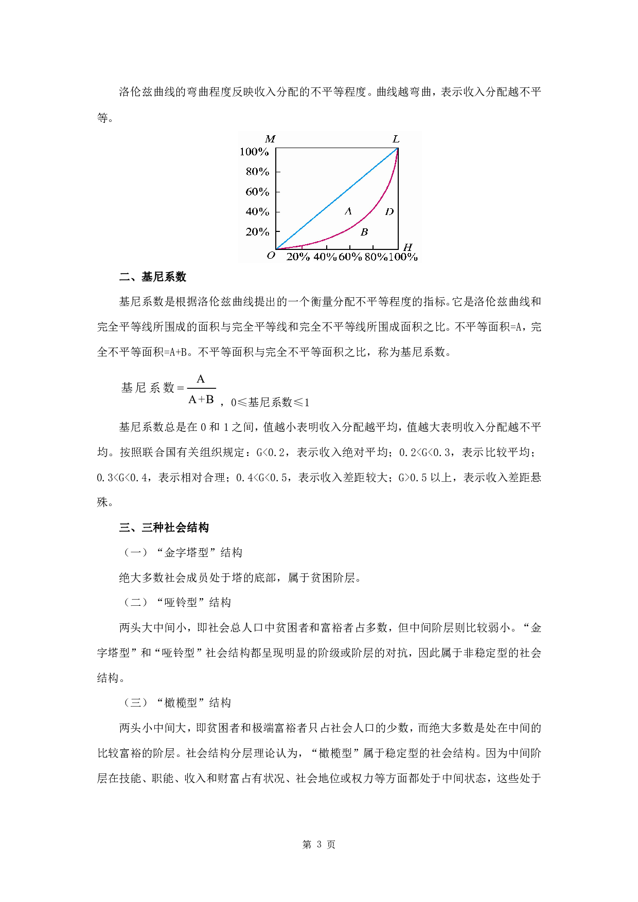 军队文职笔试考点集锦【经济学】.pdf 第5页