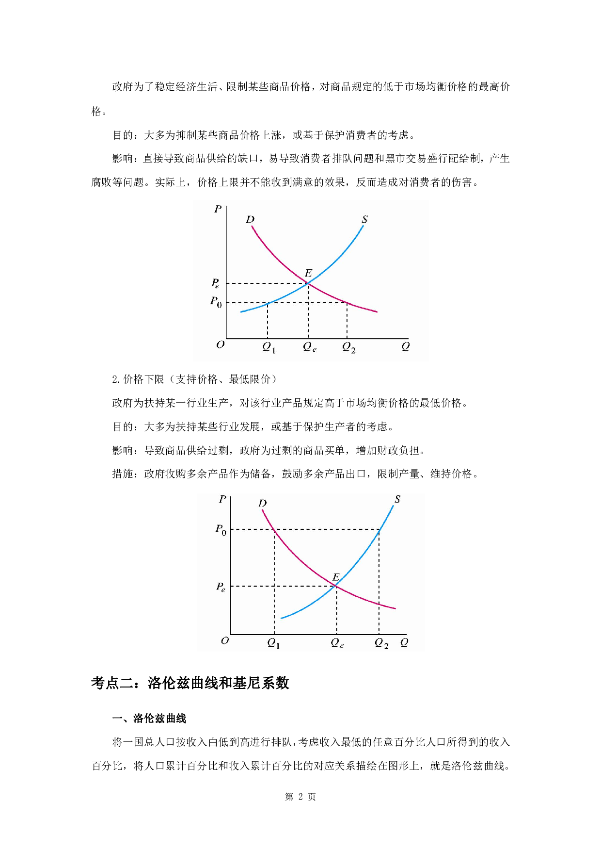 军队文职笔试考点集锦【经济学】.pdf 第4页