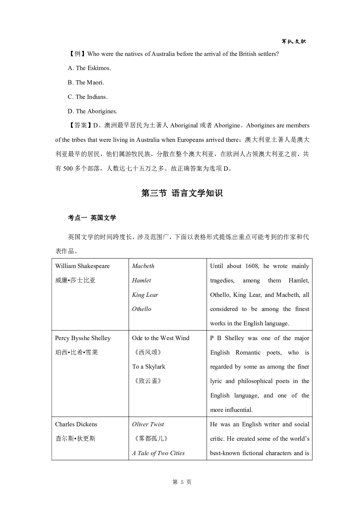 军队文职笔试考点集锦【英语】.pdf 第8页