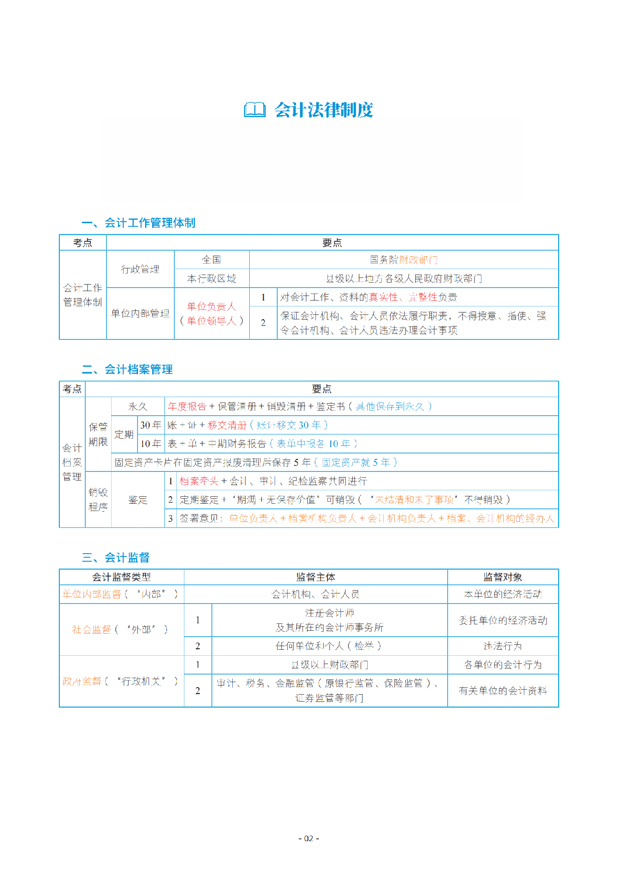 2025初级《三色笔记与真题演练》-经济法_扫描版.pdf 第3页