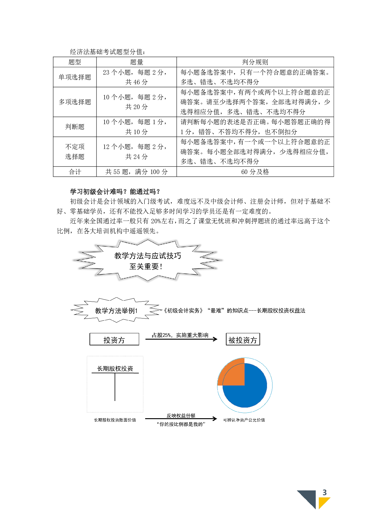 2025年初级会计备考指南-马老师1.pdf 第4页