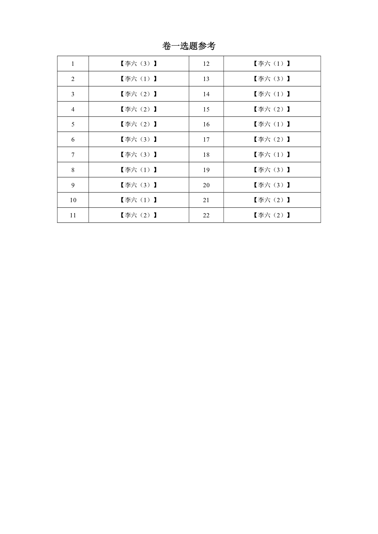 2024-2025李林模拟卷精选（数二）.pdf 第5页