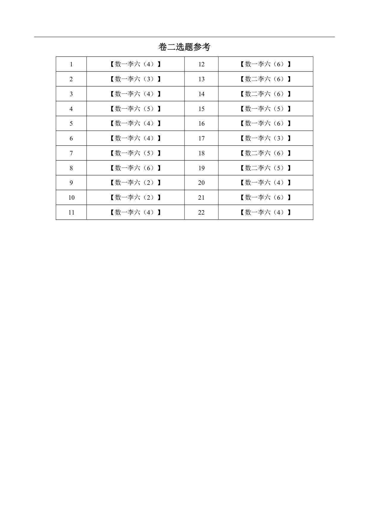 2024-2025李林模拟卷精选（数三）.pdf 第9页