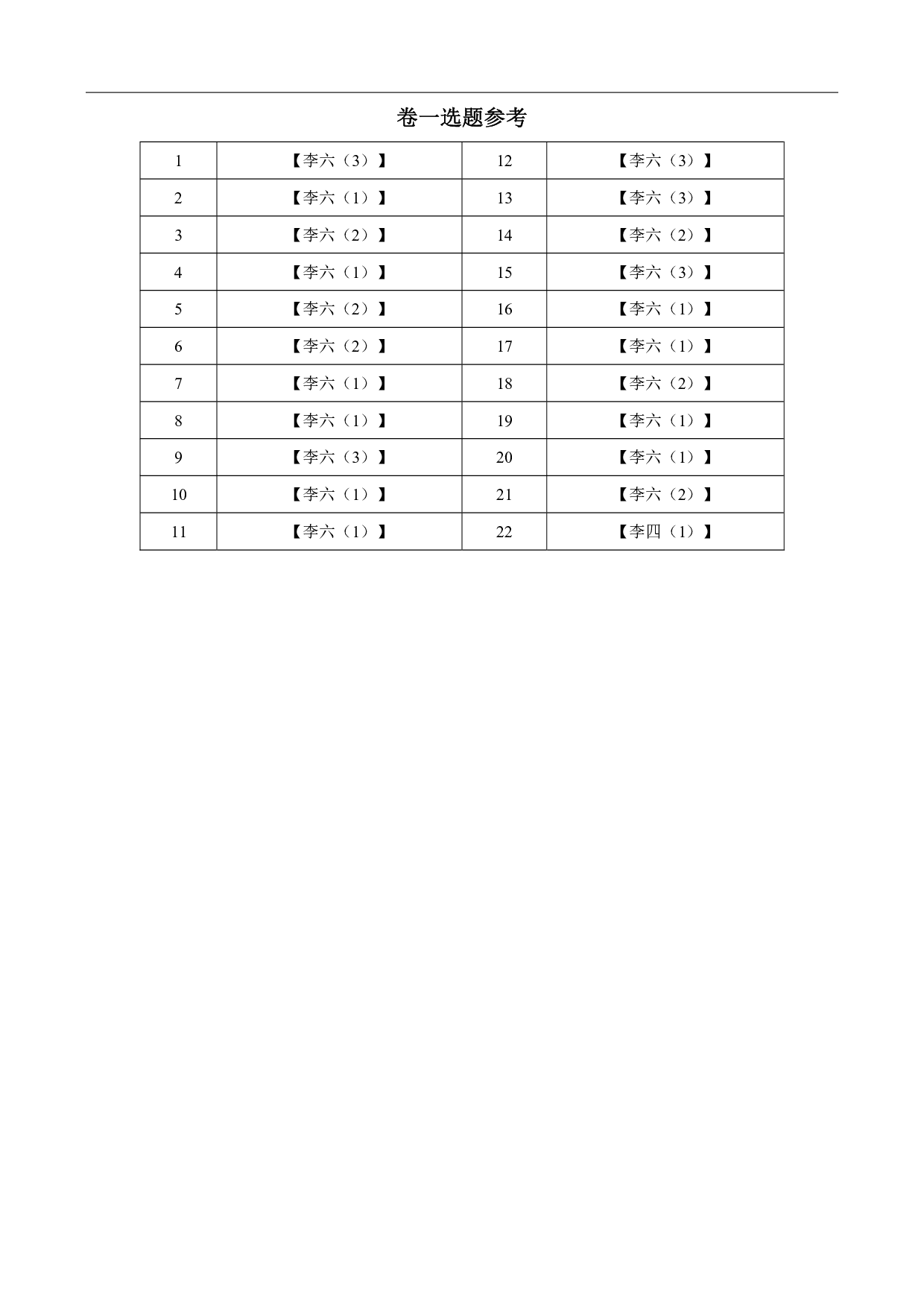 2024-2025李林模拟卷精选（数一）.pdf 第5页