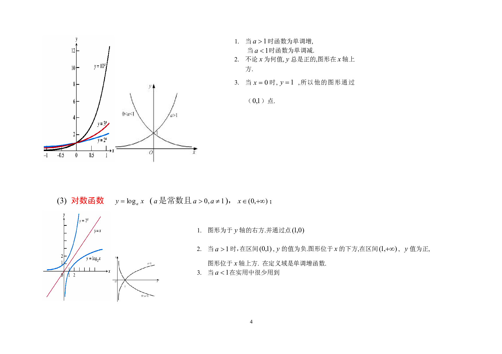 考研数学公式大全.pdf 第4页