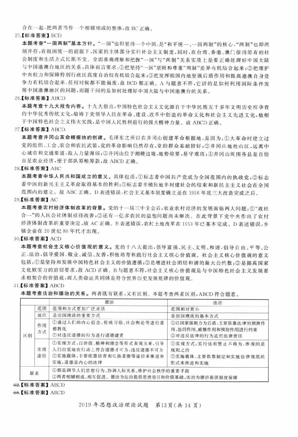 2019年考研政治答案解析.pdf 第4页