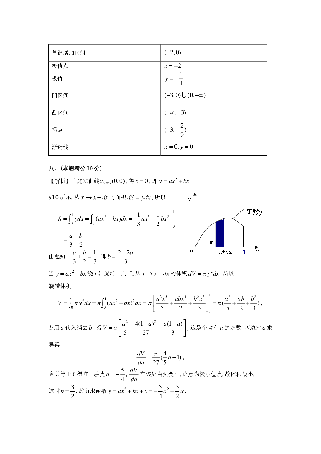 1989-2004考研数二答案解析.pdf 第9页