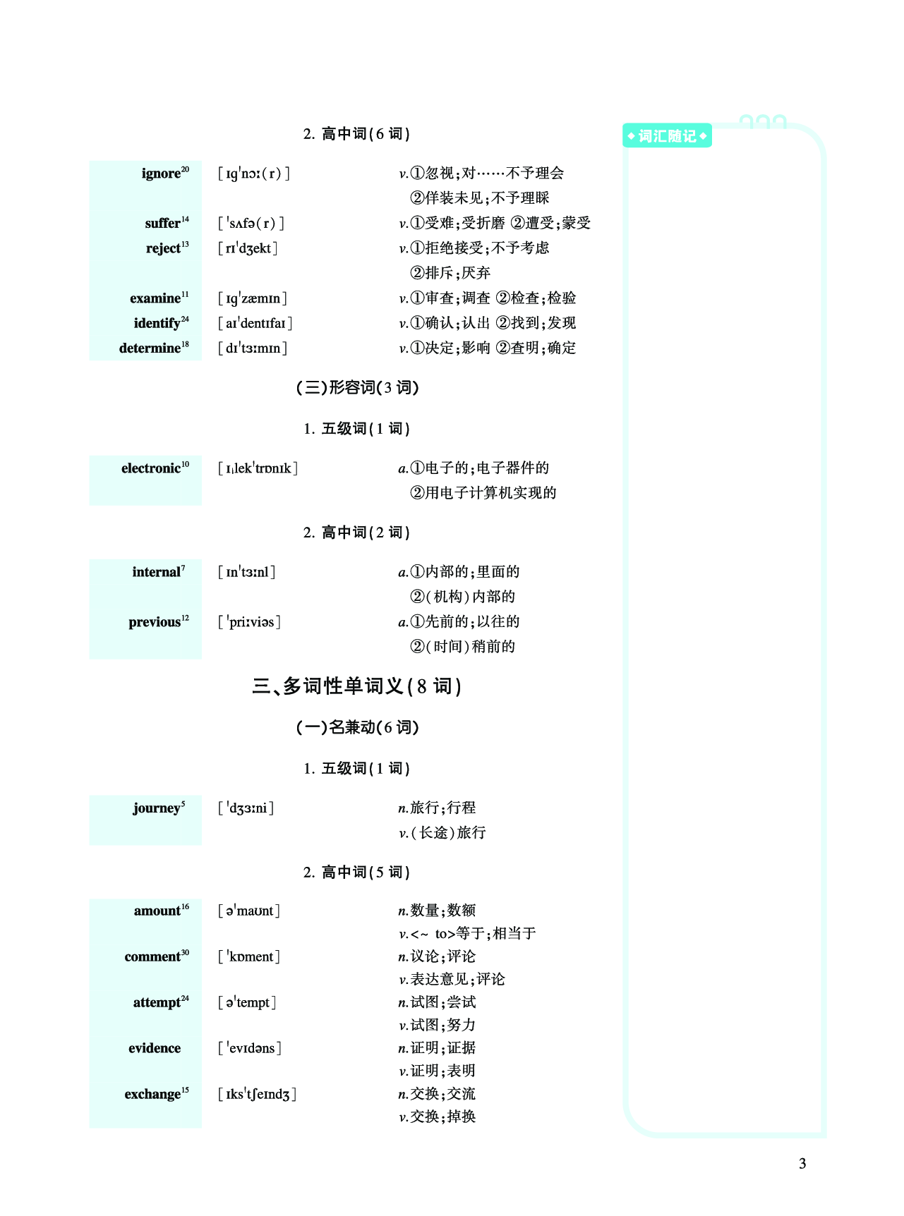第一章 必考词（159词）.pdf 第9页
