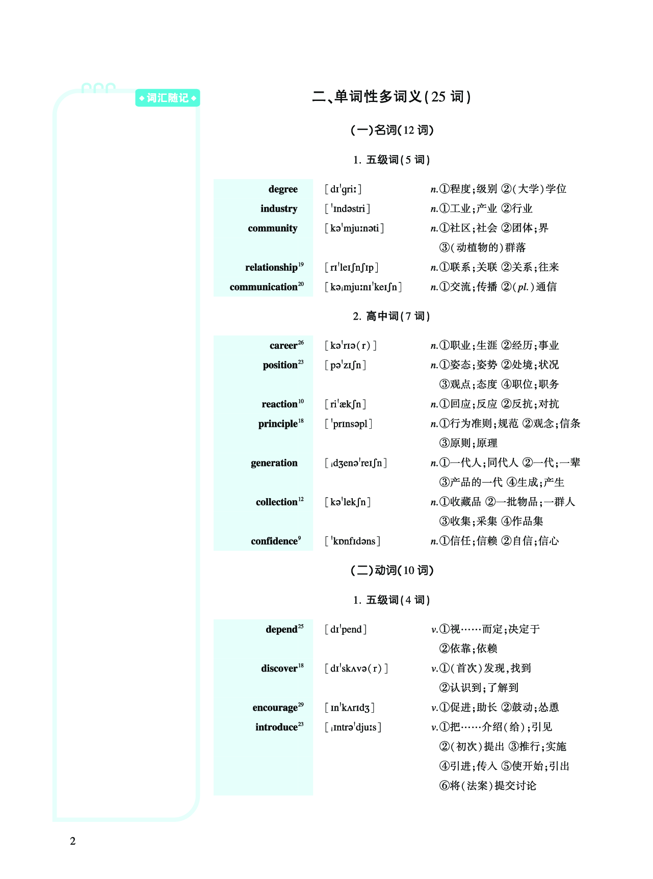 第一章 必考词（159词）.pdf 第8页