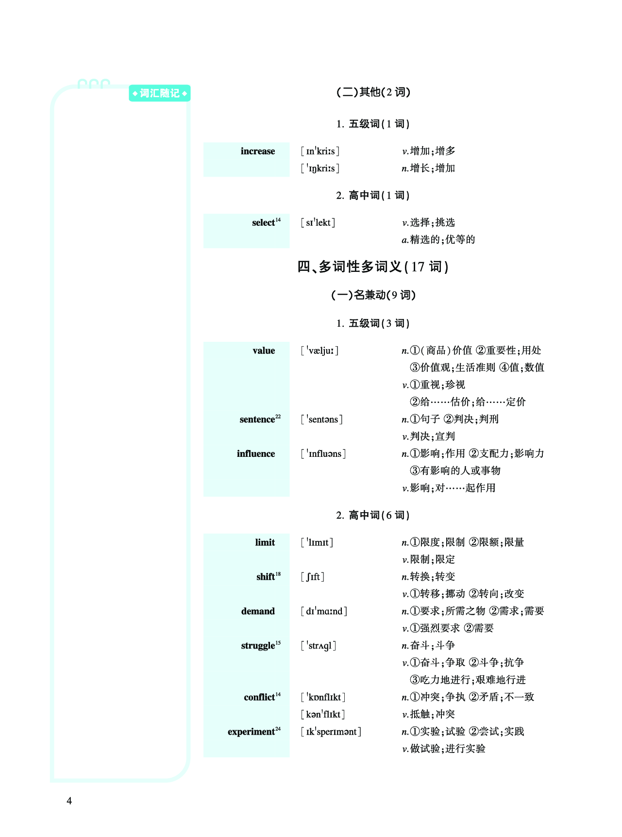 第一章 必考词（159词）.pdf 第10页
