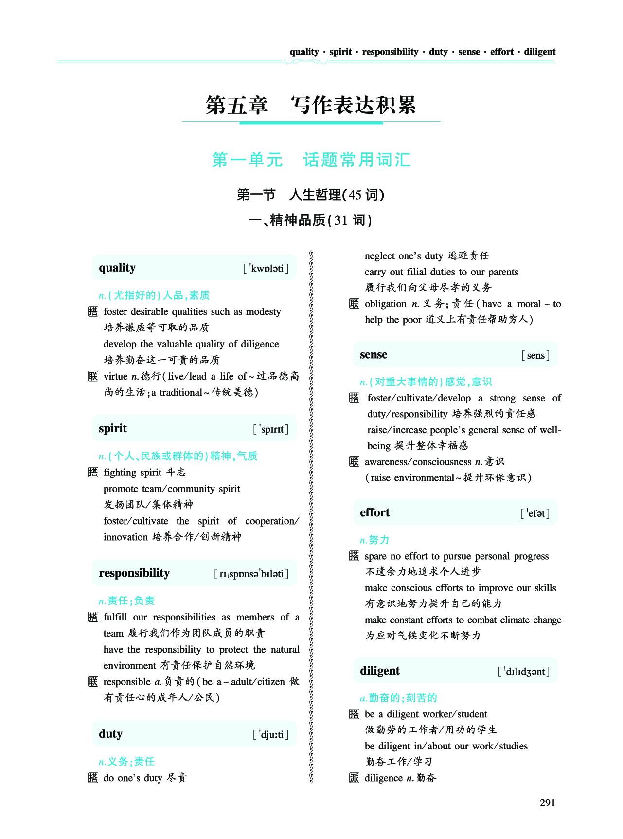 第五章 写作表达积累.pdf 第1页