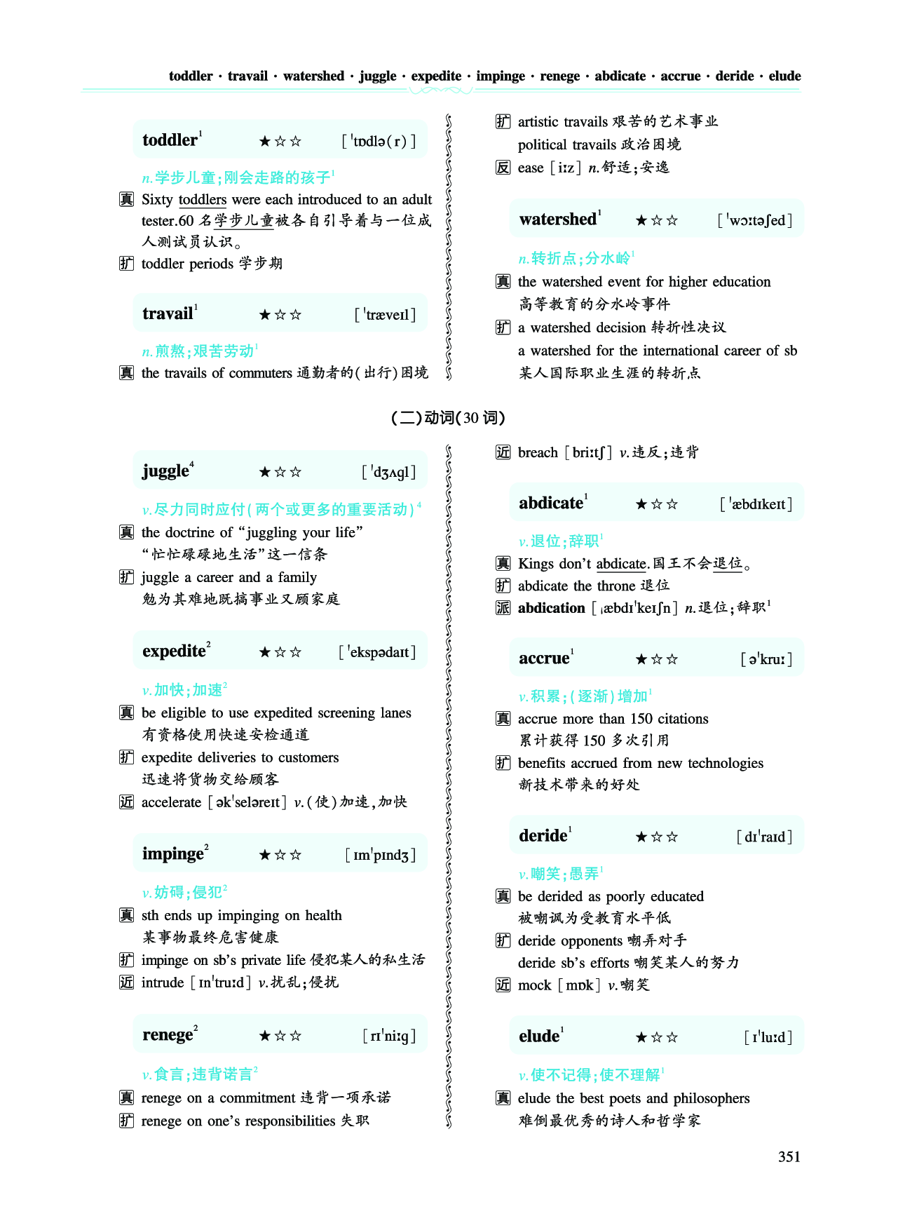 第六章 超纲词（213词）.pdf 第9页