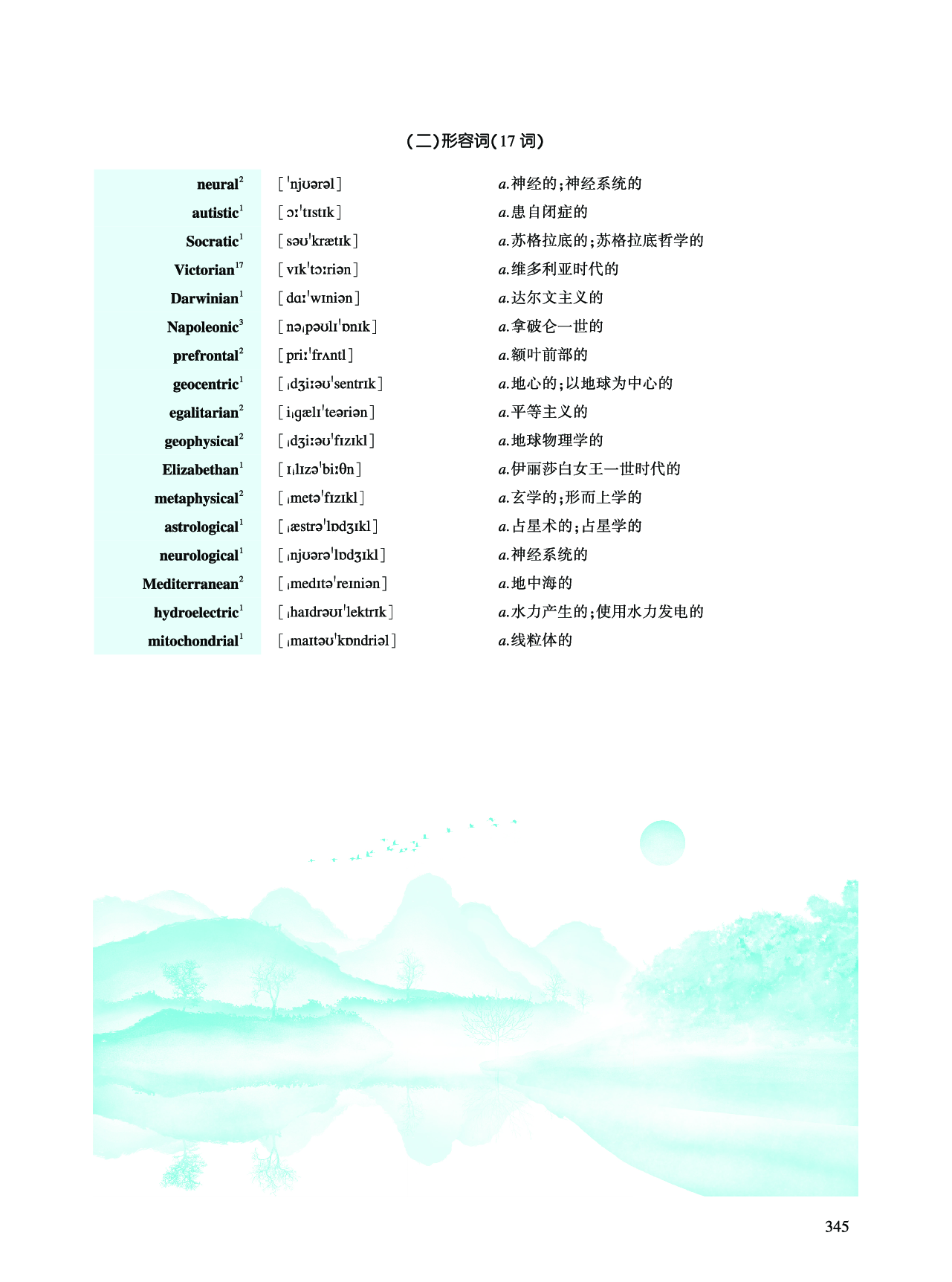 第六章 超纲词（213词）.pdf 第3页