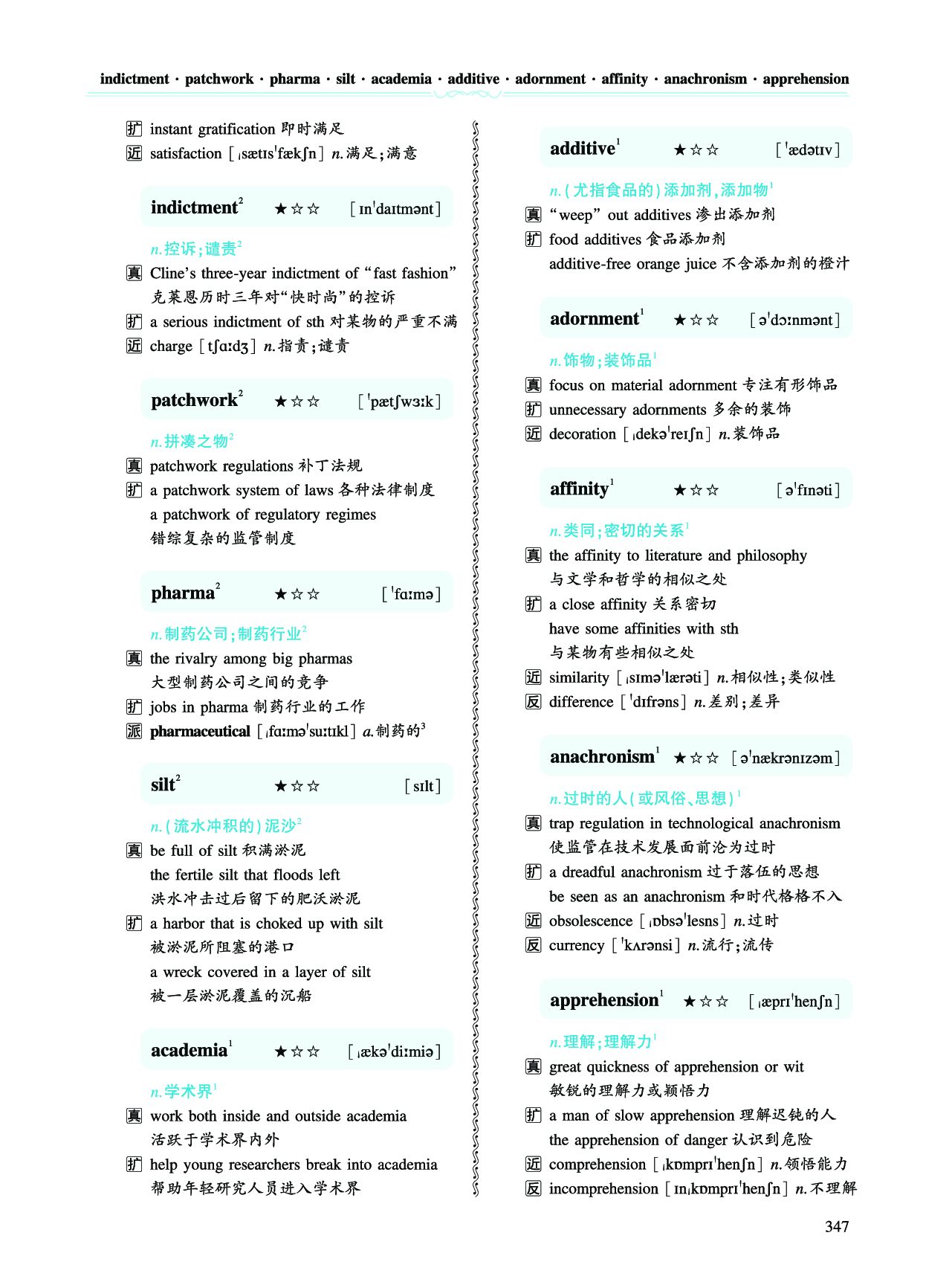 第六章 超纲词（213词）.pdf 第5页