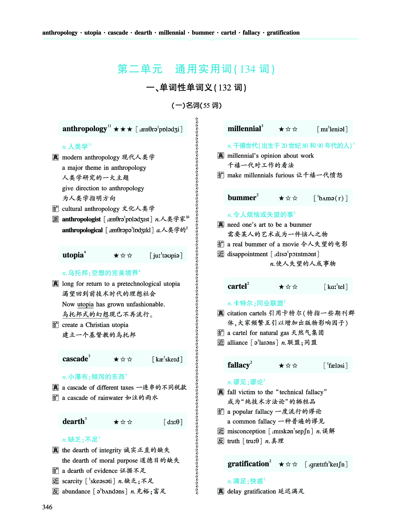 第六章 超纲词（213词）.pdf 第4页