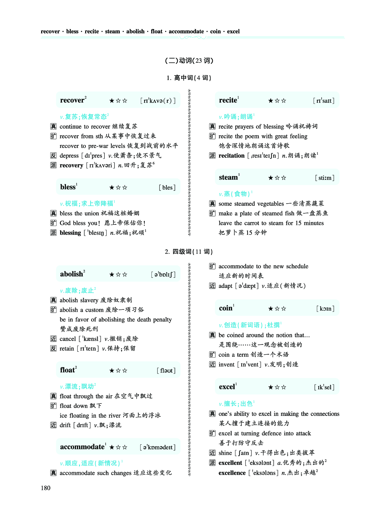 第四章 专项词（943词）.pdf 第7页