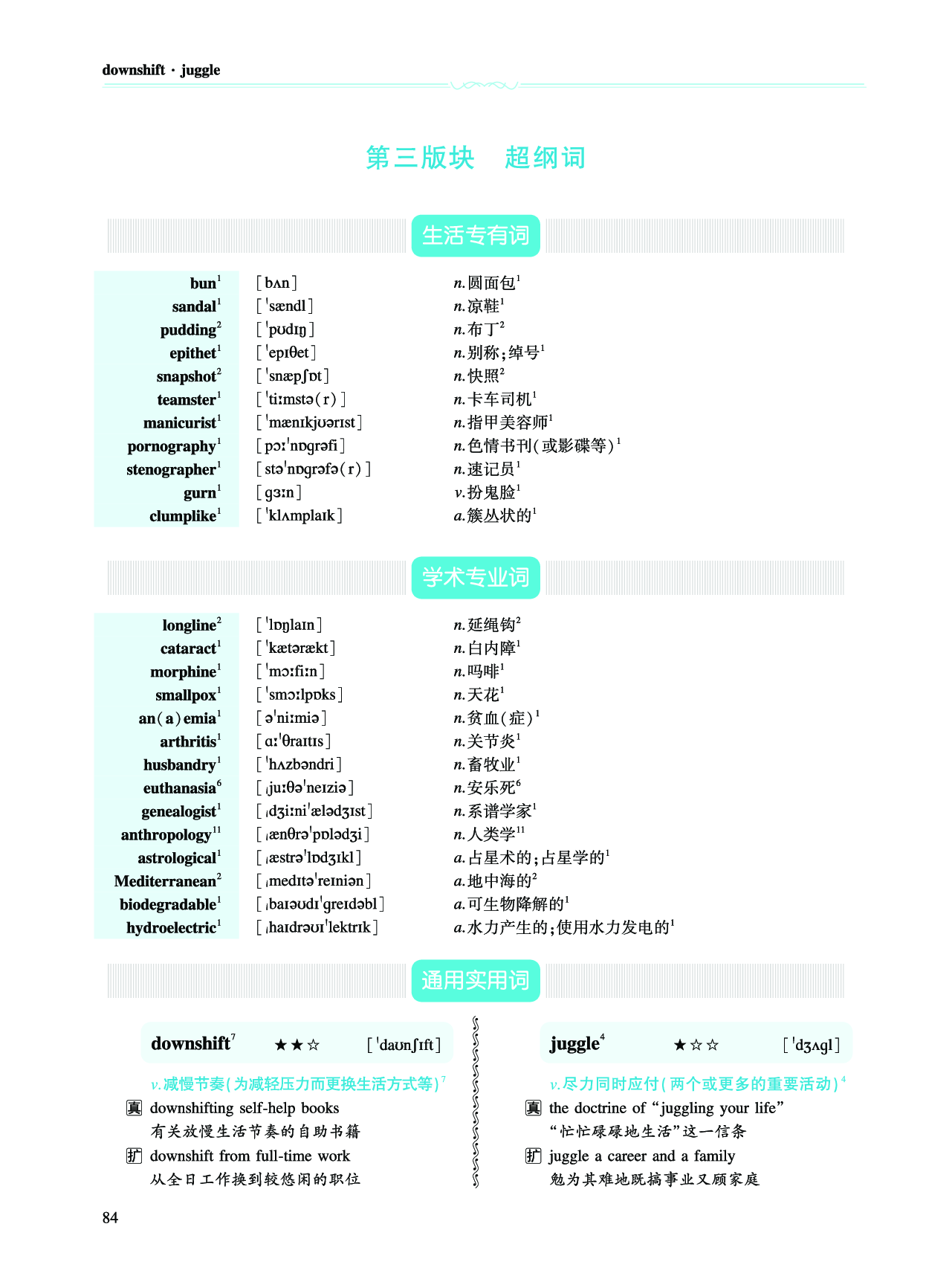 第一部分 社会生活（第三板块 超纲词）.pdf 第1页
