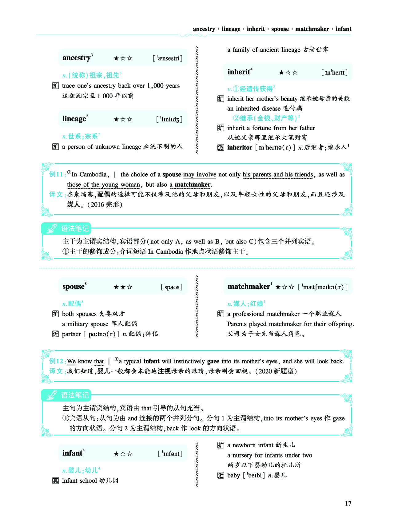第一部分 社会生活（第二板块 核心词）.pdf 第10页