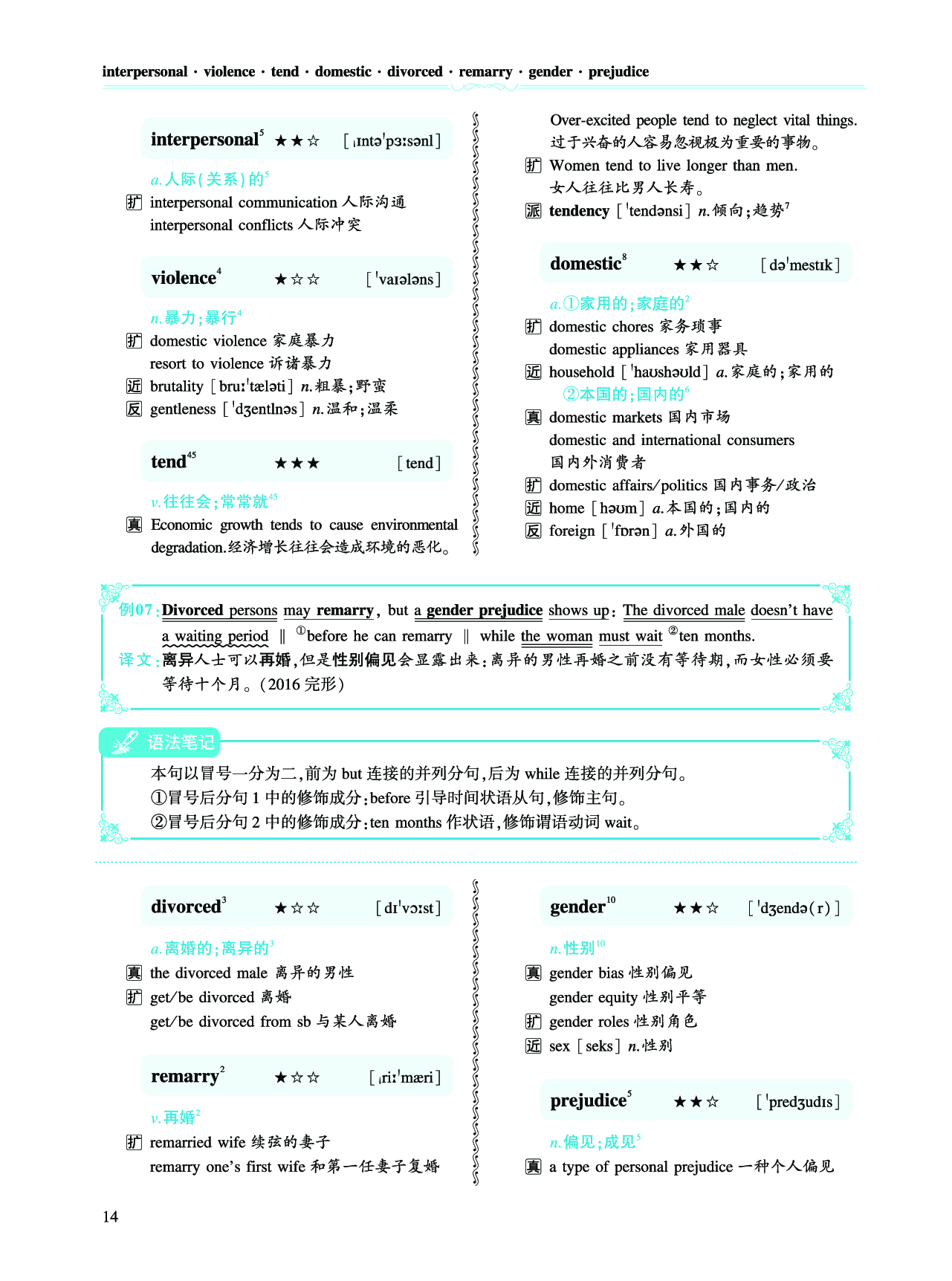 第一部分 社会生活（第二板块 核心词）.pdf 第7页
