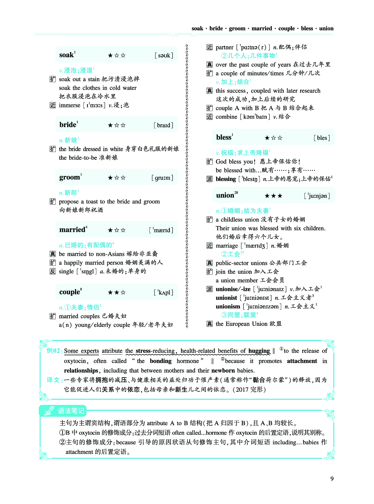 第一部分 社会生活（第二板块 核心词）.pdf 第2页