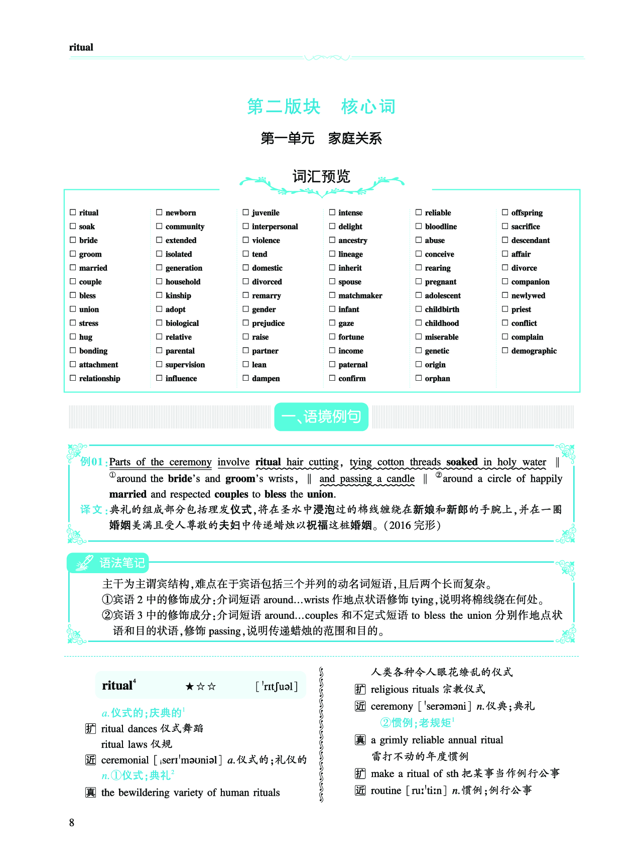第一部分 社会生活（第二板块 核心词）.pdf 第1页