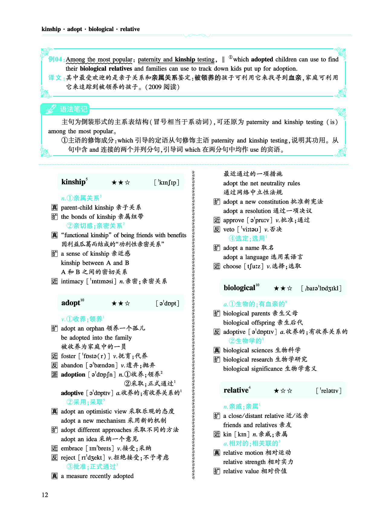 第一部分 社会生活（第二板块 核心词）.pdf 第5页