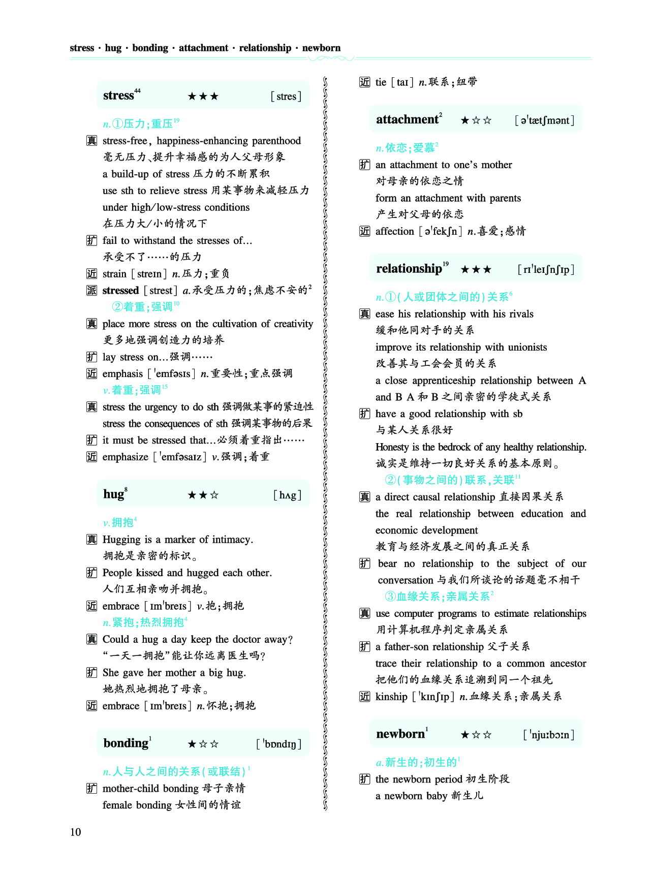 第一部分 社会生活（第二板块 核心词）.pdf 第3页