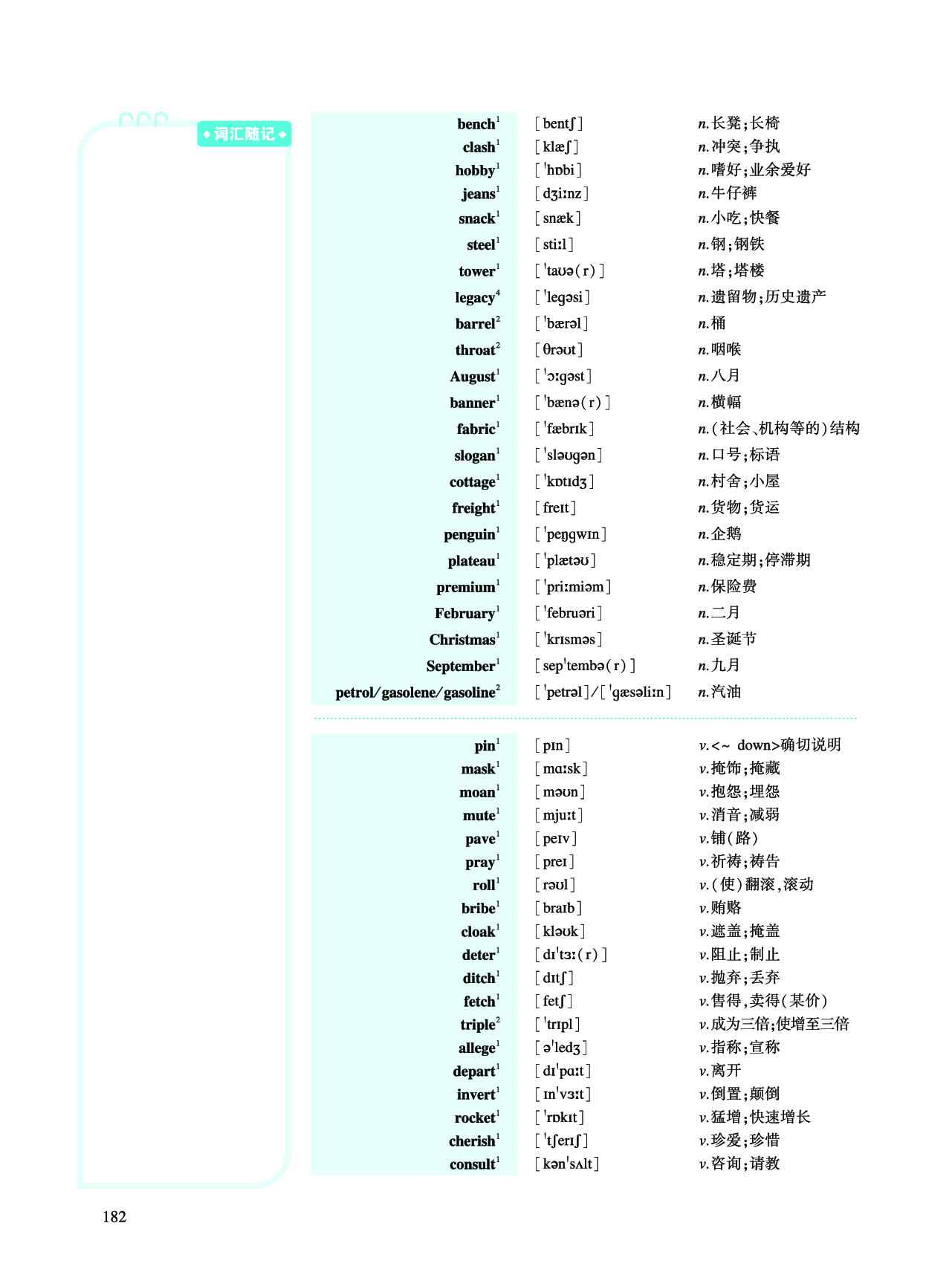 第三部分 商业经济（第一板块 必考词）.pdf 第4页