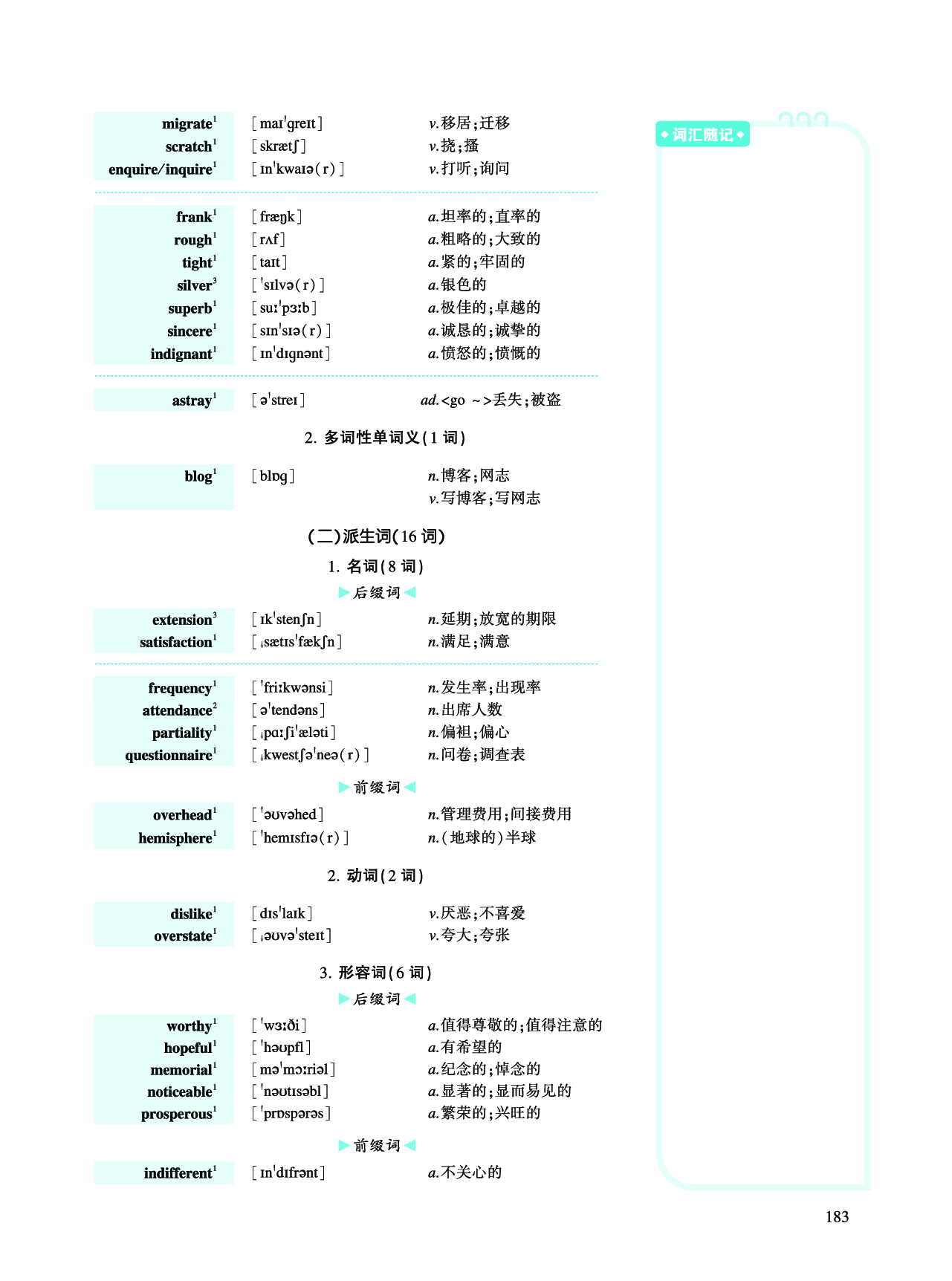 第三部分 商业经济（第一板块 必考词）.pdf 第5页