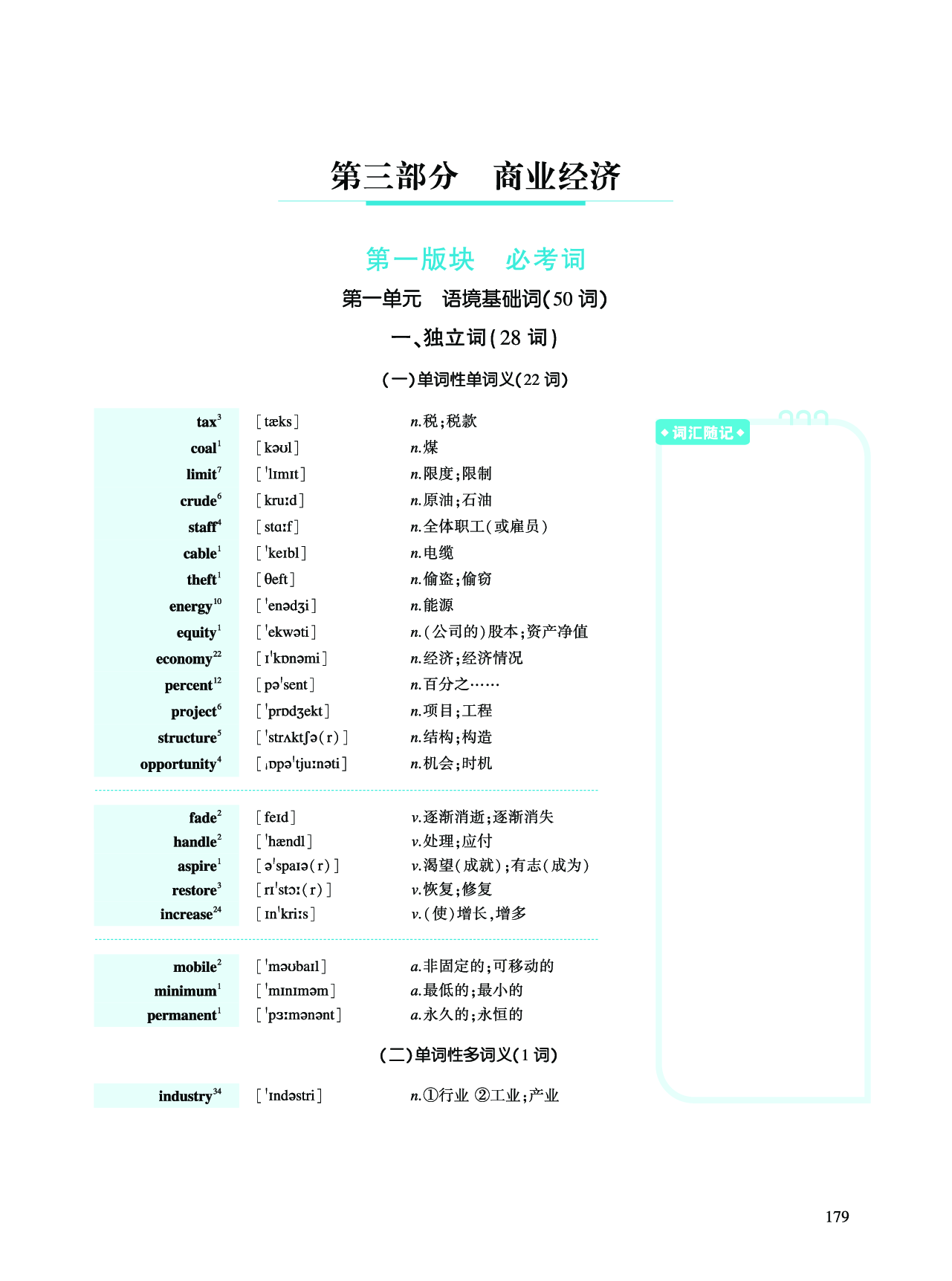 第三部分 商业经济（第一板块 必考词）.pdf 第1页