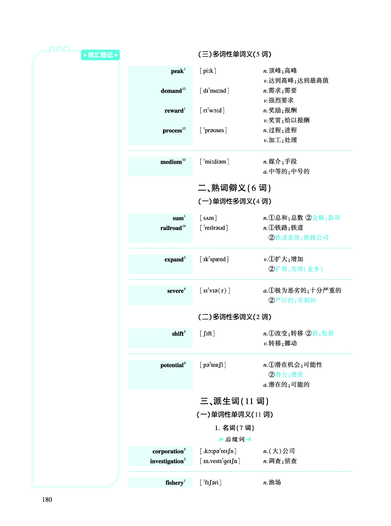 第三部分 商业经济（第一板块 必考词）.pdf 第2页