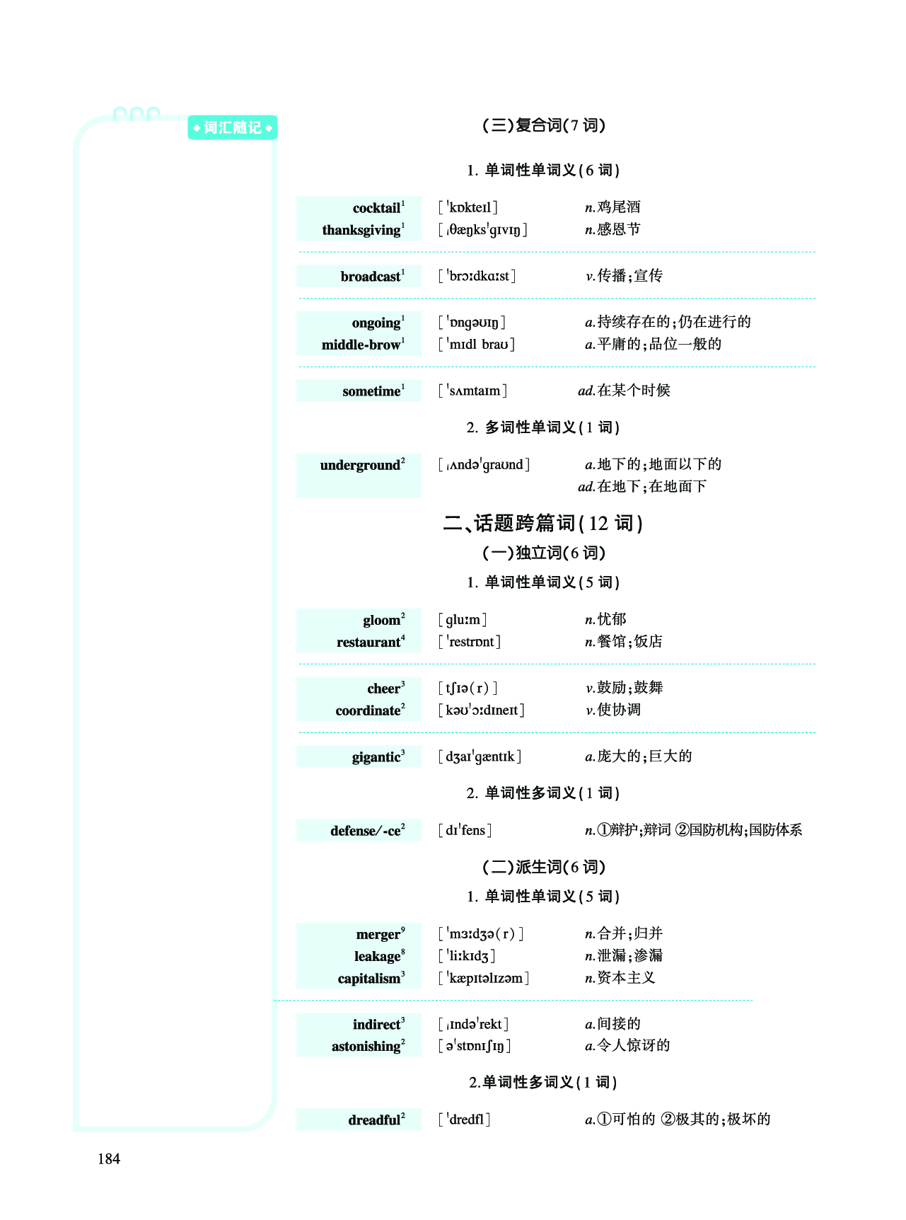 第三部分 商业经济（第一板块 必考词）.pdf 第6页