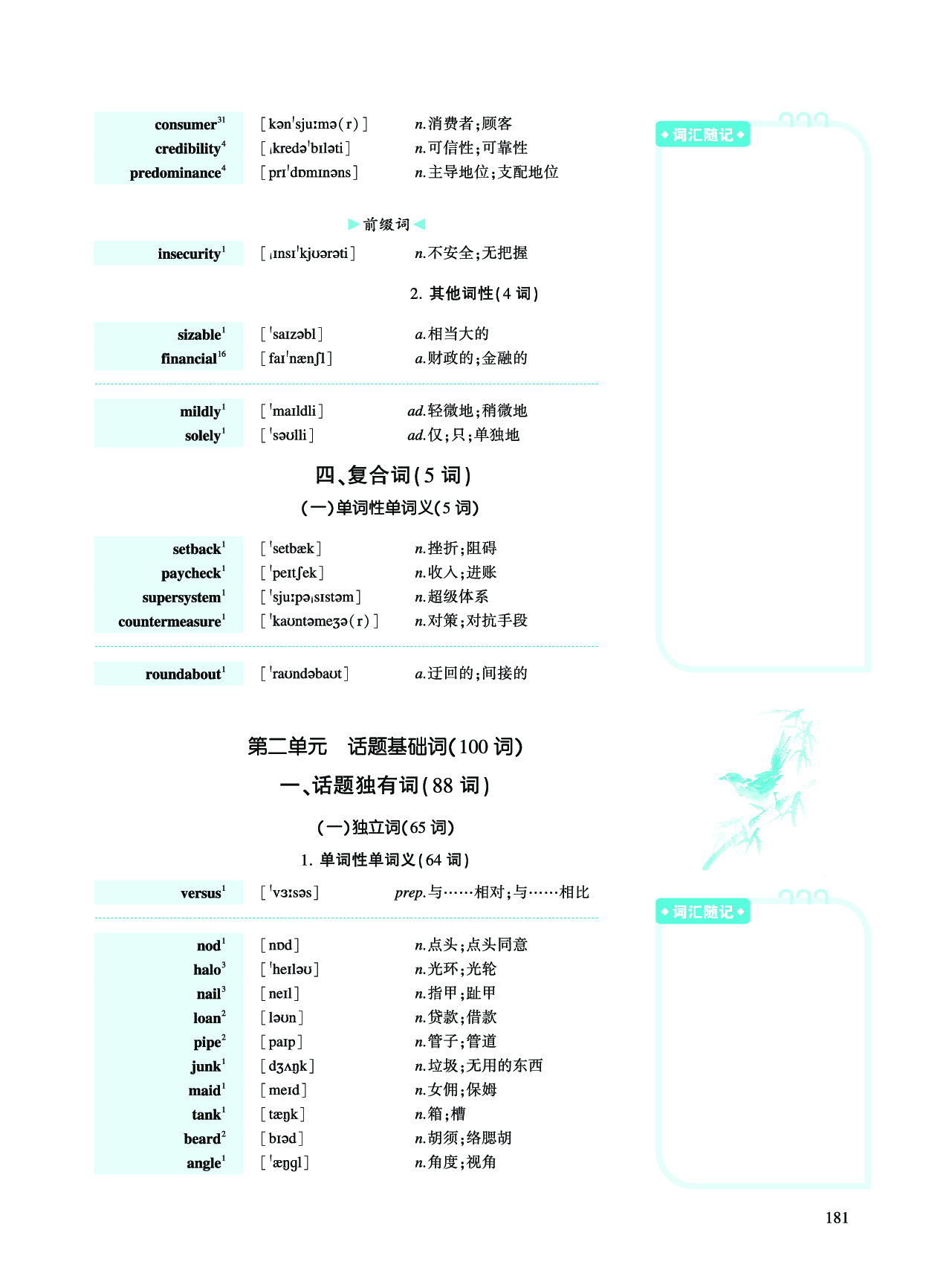第三部分 商业经济（第一板块 必考词）.pdf 第3页