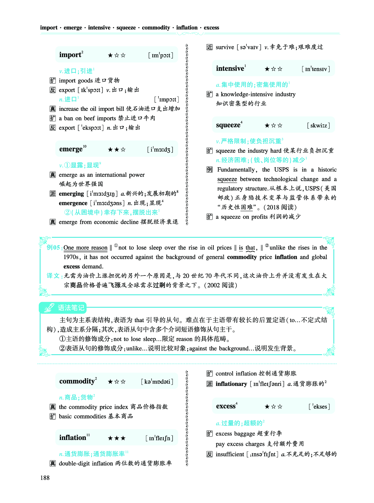 第三部分 商业经济（第二板块 核心词）.pdf 第4页