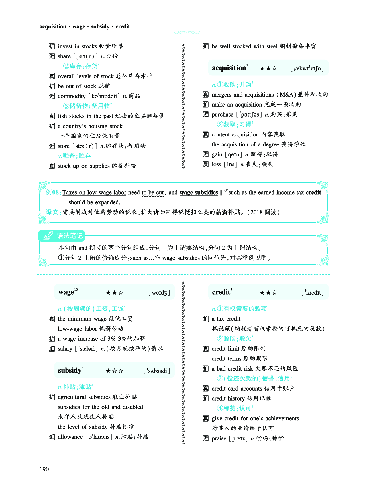 第三部分 商业经济（第二板块 核心词）.pdf 第6页