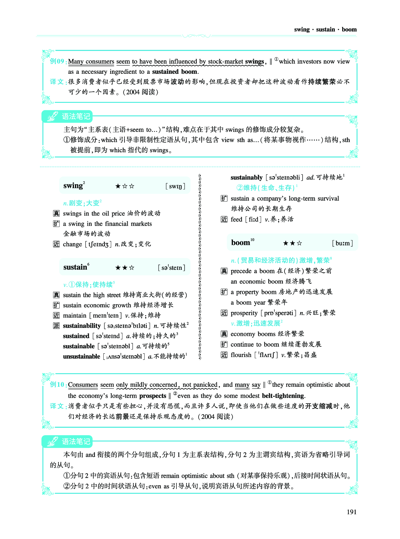 第三部分 商业经济（第二板块 核心词）.pdf 第7页