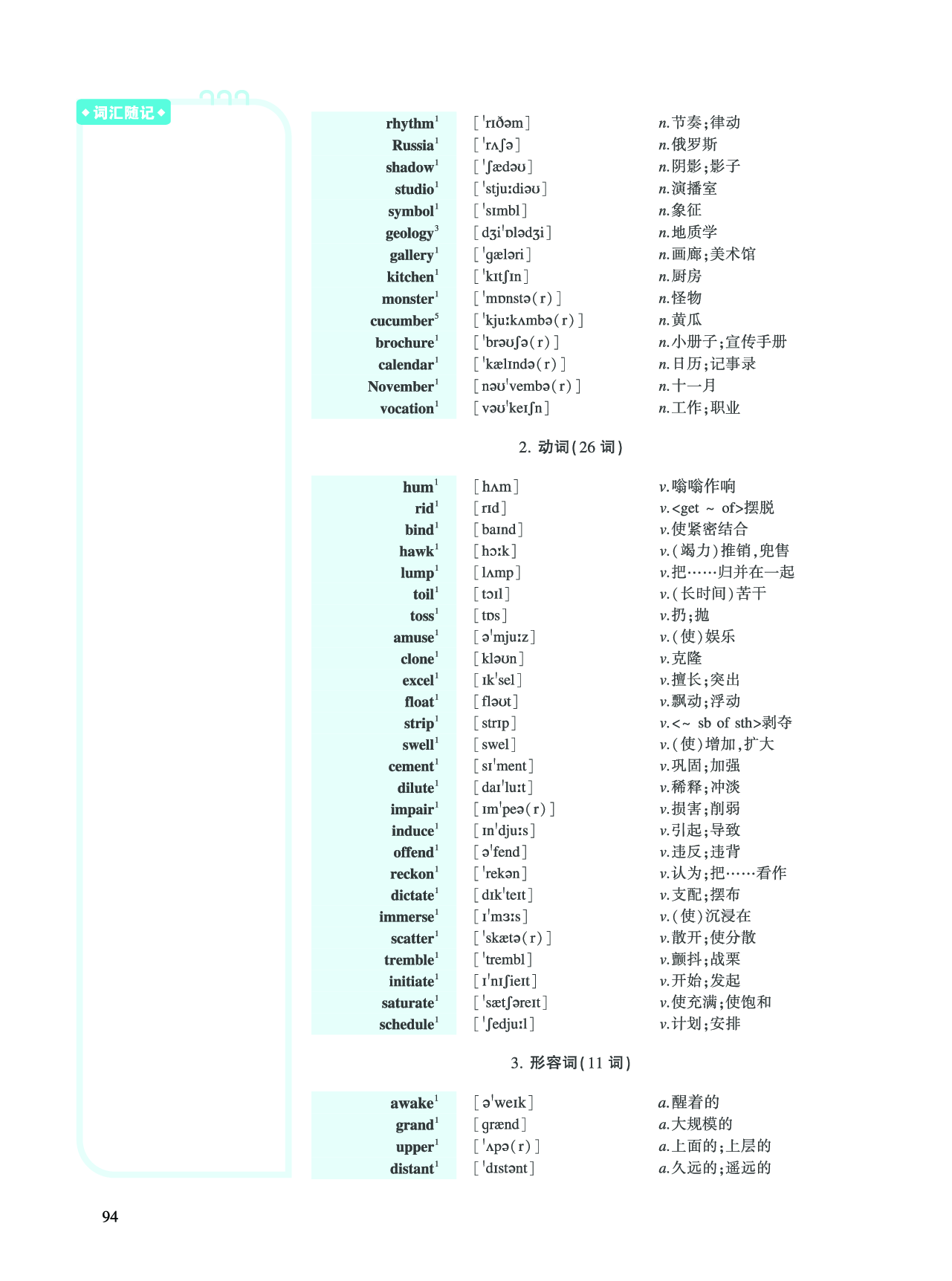 第二部分 科学技术（第一板块 必考词）.pdf 第4页