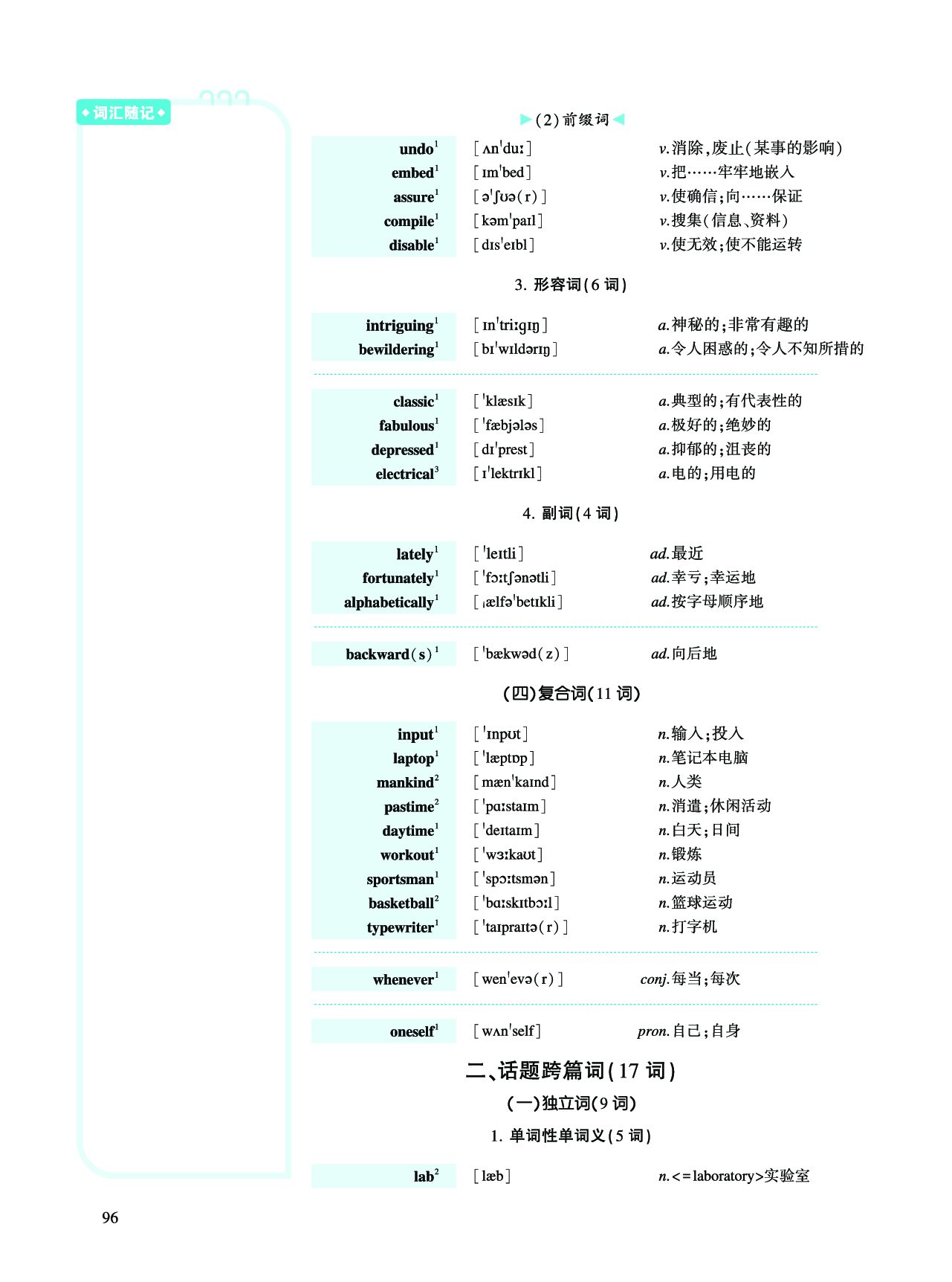 第二部分 科学技术（第一板块 必考词）.pdf 第6页