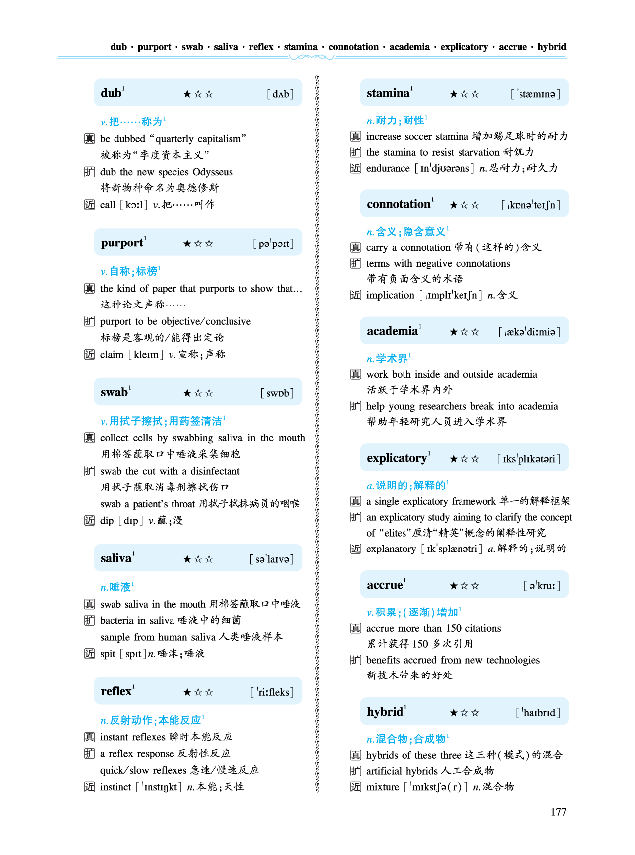 第二部分 科学技术（第三板块 超纲词）.pdf 第3页