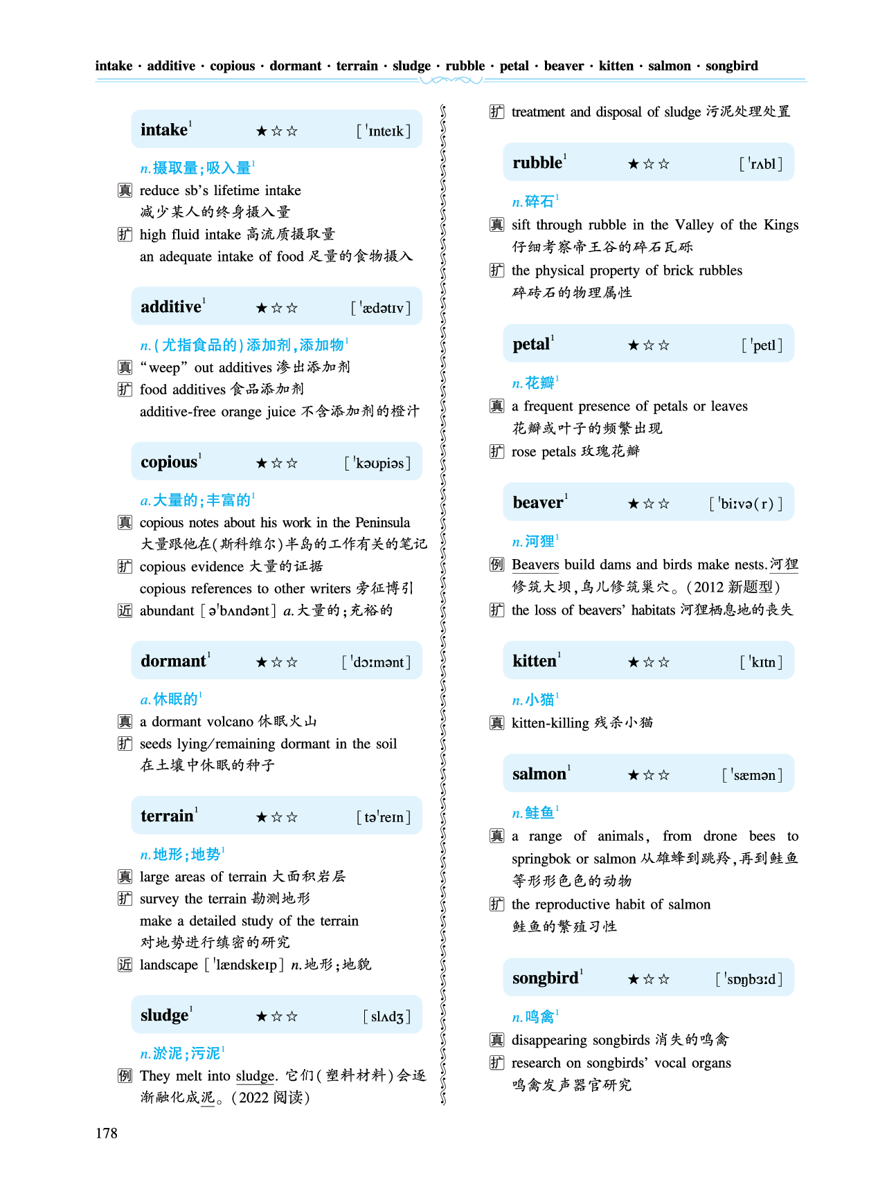 第二部分 科学技术（第三板块 超纲词）.pdf 第4页