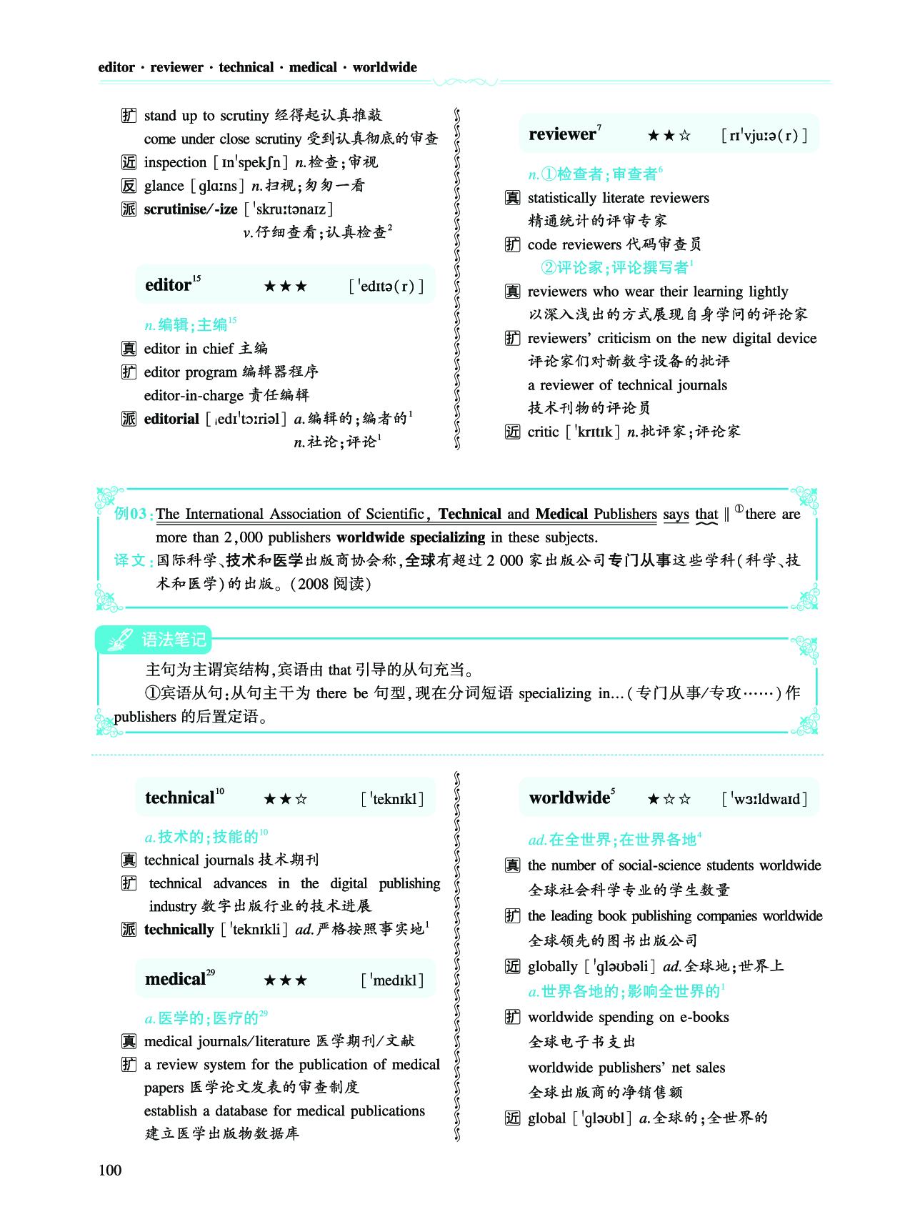第二部分 科学技术（第二板块 核心词）.pdf 第3页