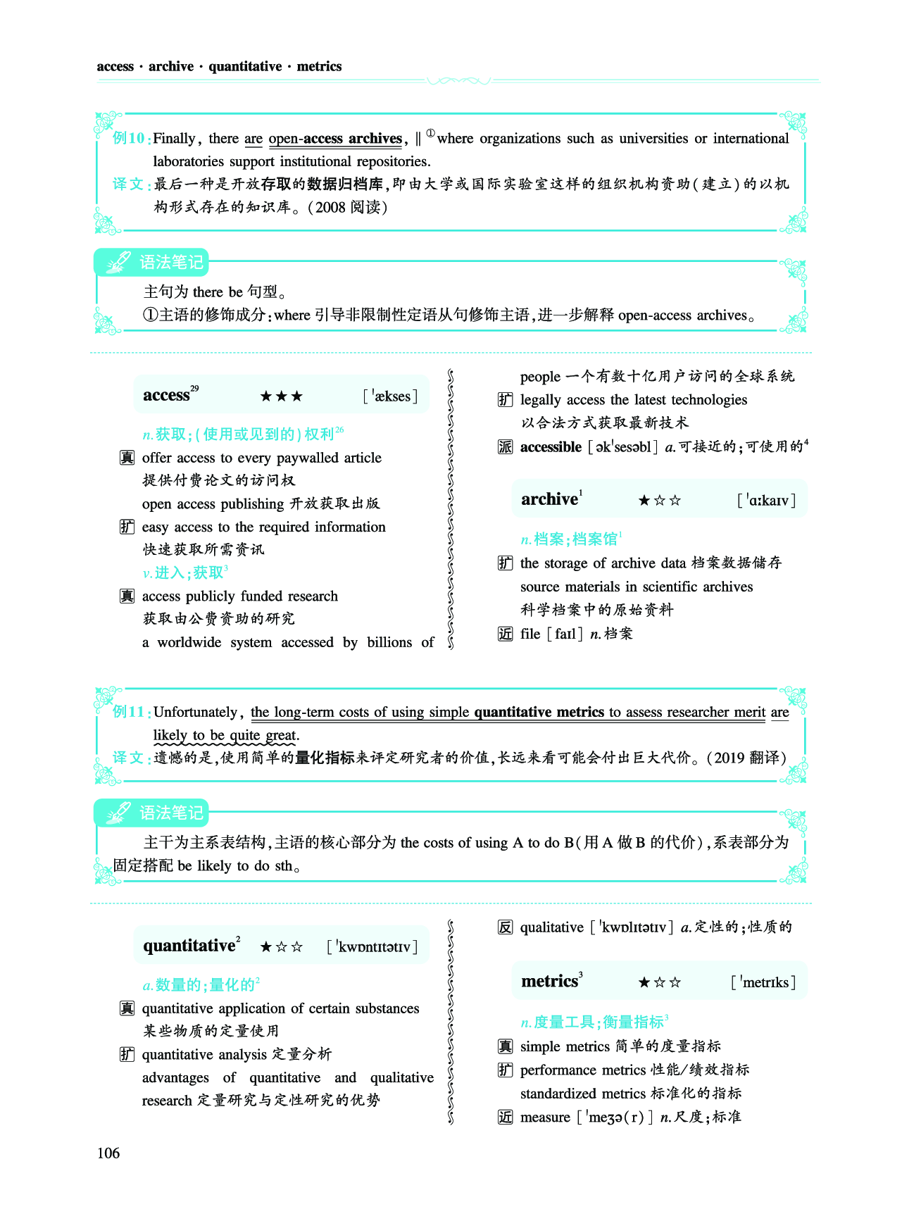 第二部分 科学技术（第二板块 核心词）.pdf 第9页