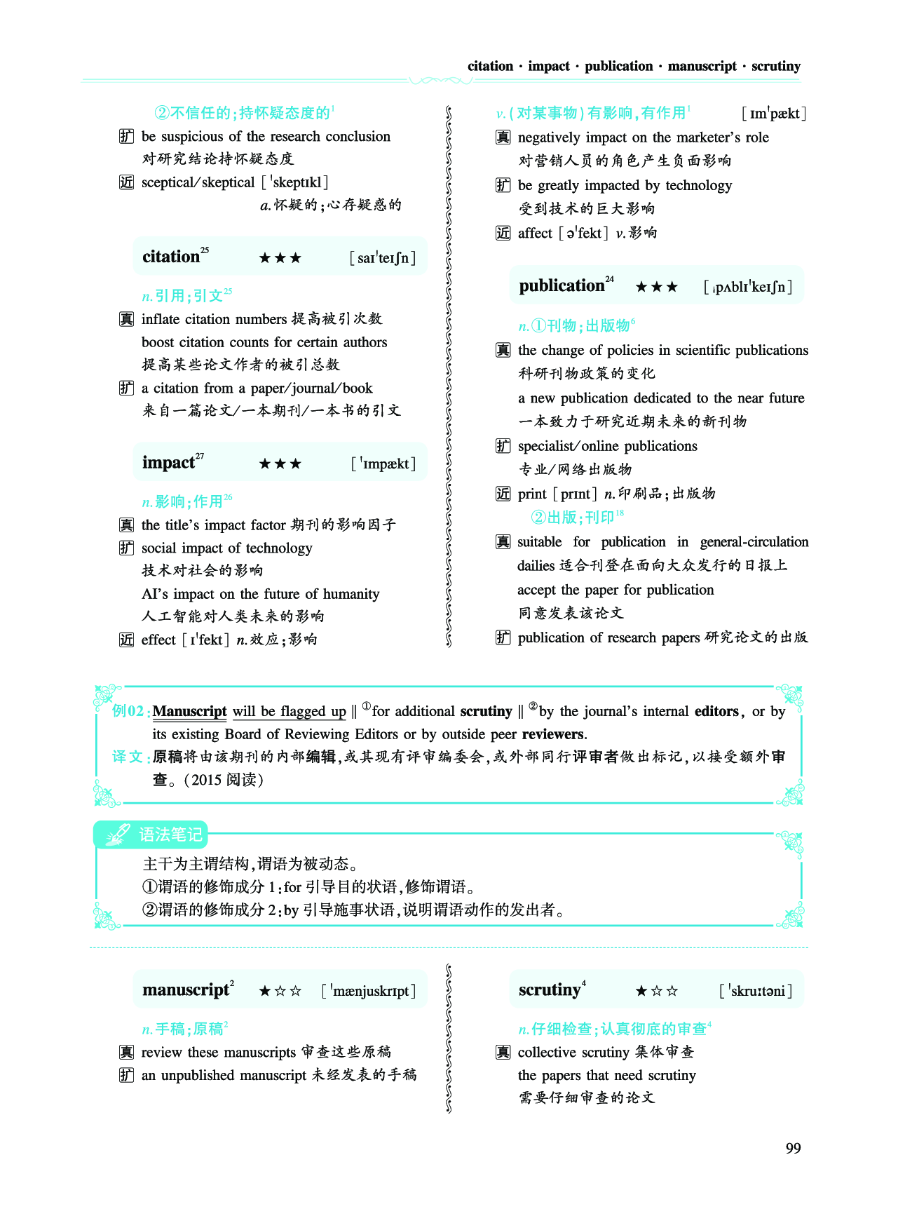第二部分 科学技术（第二板块 核心词）.pdf 第2页